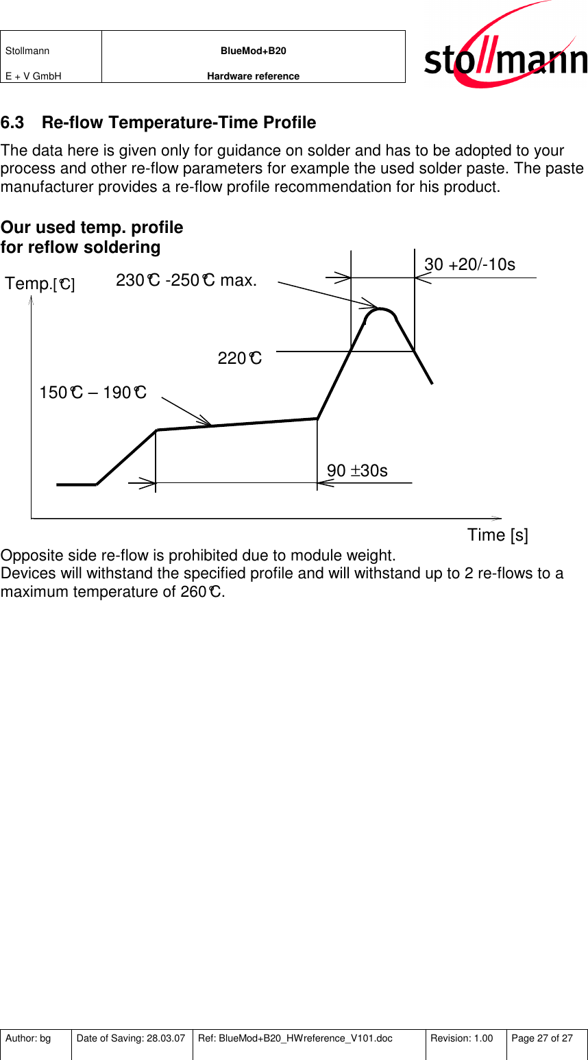 Stollmann  E + V GmbH BlueMod+B20 Hardware reference  Author: bg  Date of Saving: 28.03.07  Ref: BlueMod+B20_HWreference_V101.doc  Revision: 1.00  Page 27 of 27   6.3  Re-flow Temperature-Time Profile The data here is given only for guidance on solder and has to be adopted to your process and other re-flow parameters for example the used solder paste. The paste manufacturer provides a re-flow profile recommendation for his product.           Our used temp. profile for reflow soldering Temp.[°C]  Time [s] 230°C -250°C max. 220°C 150°C – 190°C 90 ±30s 30 +20/-10s  Opposite side re-flow is prohibited due to module weight.  Devices will withstand the specified profile and will withstand up to 2 re-flows to a maximum temperature of 260°C.   