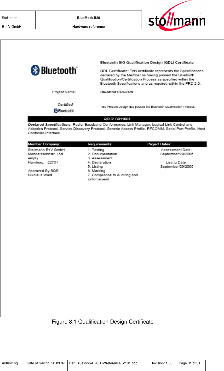 Stollmann  E + V GmbH BlueMod+B20 Hardware reference  Author: bg  Date of Saving: 28.03.07  Ref: BlueMod+B20_HWreference_V101.doc  Revision: 1.00  Page 31 of 31   Figure 8.1 Qualification Design Certificate 