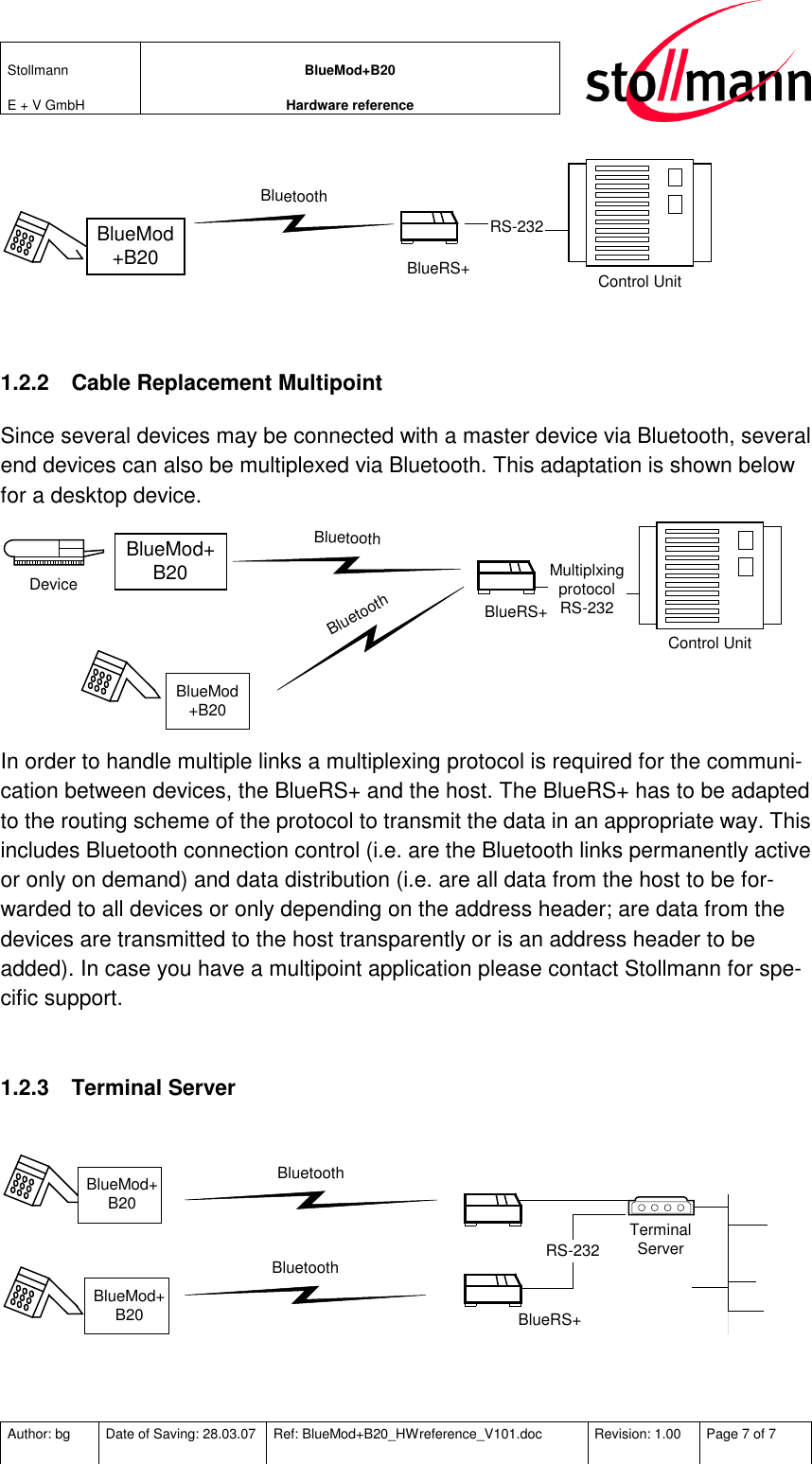 Stollmann  E + V GmbH BlueMod+B20 Hardware reference  Author: bg  Date of Saving: 28.03.07  Ref: BlueMod+B20_HWreference_V101.doc  Revision: 1.00  Page 7 of 7    1.2.2  Cable Replacement Multipoint  Since several devices may be connected with a master device via Bluetooth, several end devices can also be multiplexed via Bluetooth. This adaptation is shown below for a desktop device. BluetoothMultiplxingprotocolRS-232BlueRS+Control UnitDeviceBluetoothBlueMod+B20BlueMod+B20 In order to handle multiple links a multiplexing protocol is required for the communi-cation between devices, the BlueRS+ and the host. The BlueRS+ has to be adapted to the routing scheme of the protocol to transmit the data in an appropriate way. This includes Bluetooth connection control (i.e. are the Bluetooth links permanently active or only on demand) and data distribution (i.e. are all data from the host to be for-warded to all devices or only depending on the address header; are data from the devices are transmitted to the host transparently or is an address header to be added). In case you have a multipoint application please contact Stollmann for spe-cific support.  1.2.3  Terminal Server  BluetoothRS-232BlueRS+ Control UnitBlueMod+B20BluetoothTerminalServerBlueRS+BluetoothRS-232BlueMod+B20BlueMod+B20