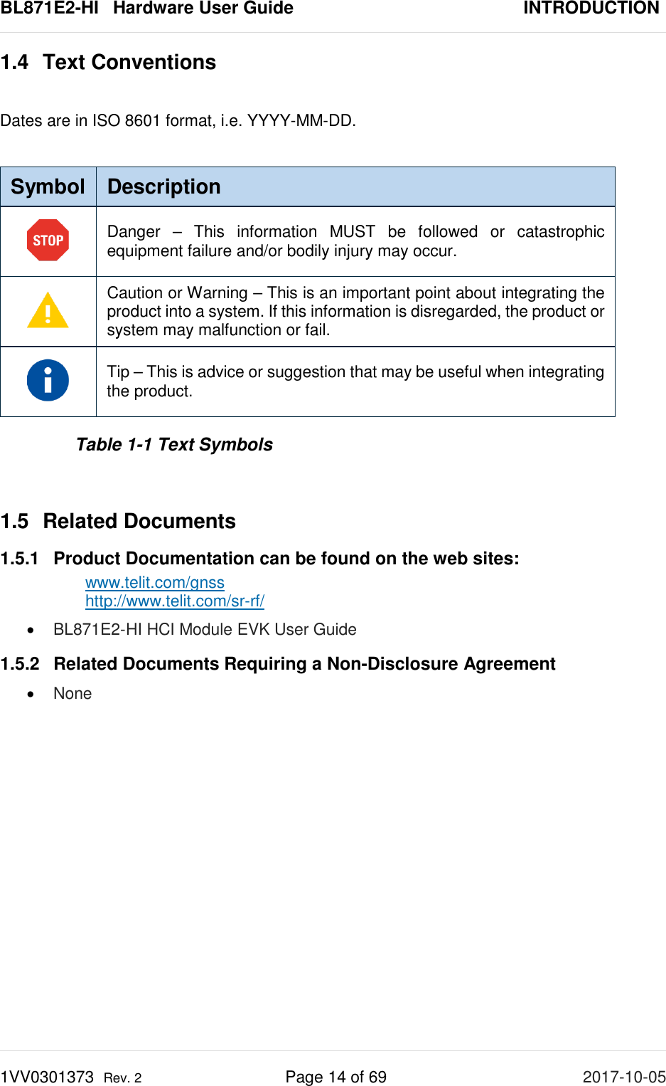 BL871E2-HI   Hardware User Guide       INTRODUCTION 1VV0301373  Rev. 2 Page 14 of 69 2017-10-05  1.4 Text Conventions  Dates are in ISO 8601 format, i.e. YYYY-MM-DD. Symbol Description  Danger  – This information MUST be followed or catastrophic equipment failure and/or bodily injury may occur.  Caution or Warning – This is an important point about integrating the product into a system. If this information is disregarded, the product or system may malfunction or fail.  Tip – This is advice or suggestion that may be useful when integrating  the product. Table 1-1 Text Symbols  1.5 Related Documents 1.5.1 Product Documentation can be found on the web sites:  www.telit.com/gnss http://www.telit.com/sr-rf/ • BL871E2-HI HCI Module EVK User Guide 1.5.2 Related Documents Requiring a Non-Disclosure Agreement • None  