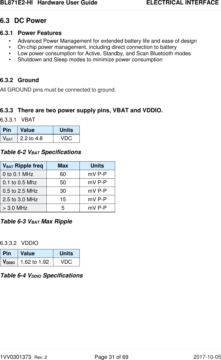 BL871E2-HI   Hardware User Guide       ELECTRICAL INTERFACE 1VV0301373  Rev. 2 Page 31 of 69 2017-10-05  6.3 DC Power  6.3.1 Power Features •  Advanced Power Management for extended battery life and ease of design •  On-chip power management, including direct connection to battery •  Low power consumption for Active, Standby, and Scan Bluetooth modes •  Shutdown and Sleep modes to minimize power consumption  6.3.2 Ground All GROUND pins must be connected to ground.  6.3.3 There are two power supply pins, VBAT and VDDIO. 6.3.3.1  VBAT Pin Value Units VBAT 2.2 to 4.8  VDC Table 6-2 VBAT Specifications VBAT Ripple freq Max Units 0 to 0.1 MHz 60  mV P-P 0.1 to 0.5 Mhz 50 mV P-P 0.5 to 2.5 MHz 30 mV P-P 2.5 to 3.0 MHz 15 mV P-P &gt; 3.0 MHz 5 mV P-P Table 6-3 VBAT Max Ripple  6.3.3.2  VDDIO Pin Value Units VDDIO 1.62 to 1.92 VDC Table 6-4 VDDIO Specifications    