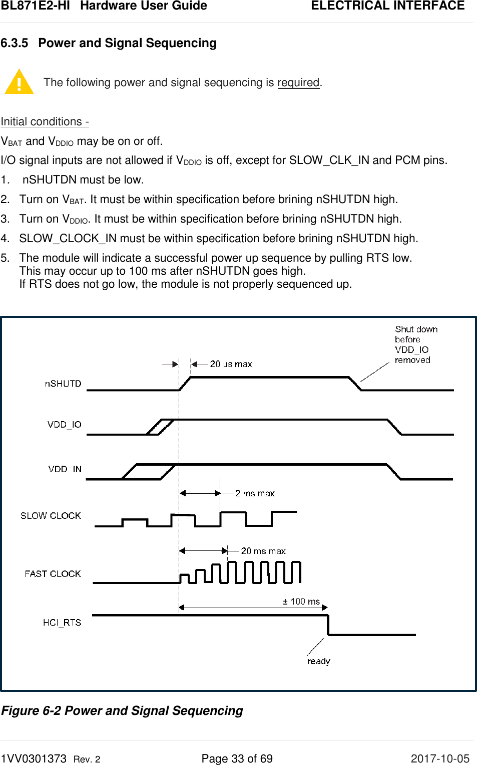 BL871E2-HI   Hardware User Guide       ELECTRICAL INTERFACE 1VV0301373  Rev. 2 Page 33 of 69 2017-10-05  6.3.5 Power and Signal Sequencing  The following power and signal sequencing is required.  Initial conditions - VBAT and VDDIO may be on or off. I/O signal inputs are not allowed if VDDIO is off, except for SLOW_CLK_IN and PCM pins.  1.   nSHUTDN must be low. 2. Turn on VBAT. It must be within specification before brining nSHUTDN high. 3. Turn on VDDIO. It must be within specification before brining nSHUTDN high. 4. SLOW_CLOCK_IN must be within specification before brining nSHUTDN high. 5. The module will indicate a successful power up sequence by pulling RTS low.  This may occur up to 100 ms after nSHUTDN goes high. If RTS does not go low, the module is not properly sequenced up.   Figure 6-2 Power and Signal Sequencing 