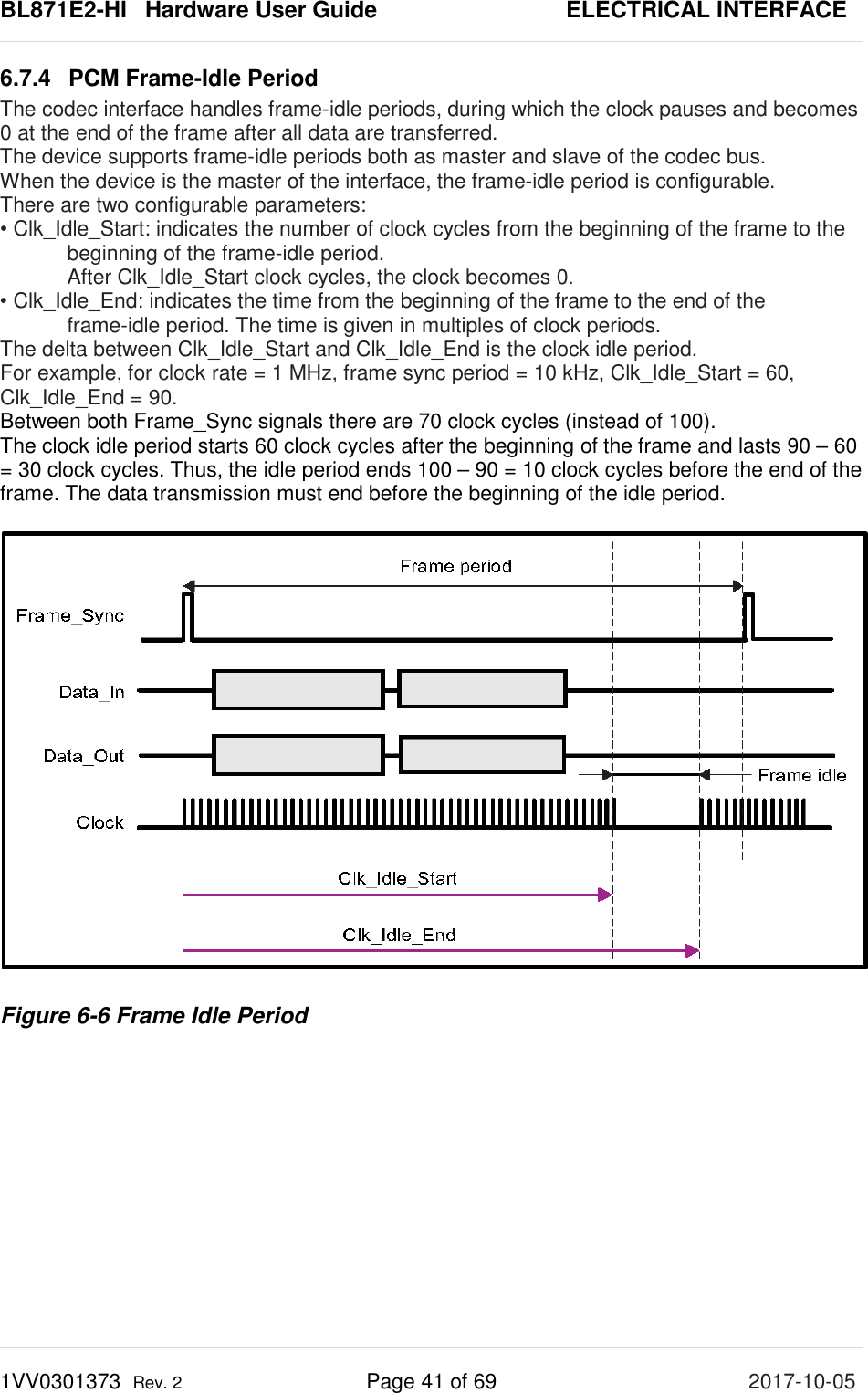 BL871E2-HI   Hardware User Guide       ELECTRICAL INTERFACE 1VV0301373  Rev. 2 Page 41 of 69 2017-10-05  6.7.4 PCM Frame-Idle Period The codec interface handles frame-idle periods, during which the clock pauses and becomes 0 at the end of the frame after all data are transferred. The device supports frame-idle periods both as master and slave of the codec bus. When the device is the master of the interface, the frame-idle period is configurable.  There are two configurable parameters: • Clk_Idle_Start: indicates the number of clock cycles from the beginning of the frame to the  beginning of the frame-idle period.  After Clk_Idle_Start clock cycles, the clock becomes 0. • Clk_Idle_End: indicates the time from the beginning of the frame to the end of the  frame-idle period. The time is given in multiples of clock periods. The delta between Clk_Idle_Start and Clk_Idle_End is the clock idle period. For example, for clock rate = 1 MHz, frame sync period = 10 kHz, Clk_Idle_Start = 60, Clk_Idle_End = 90.  Between both Frame_Sync signals there are 70 clock cycles (instead of 100).  The clock idle period starts 60 clock cycles after the beginning of the frame and lasts 90 – 60 = 30 clock cycles. Thus, the idle period ends 100 – 90 = 10 clock cycles before the end of the frame. The data transmission must end before the beginning of the idle period.    Figure 6-6 Frame Idle Period   