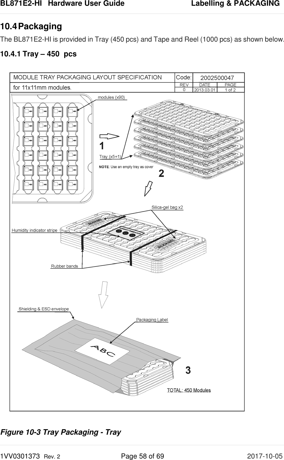 BL871E2-HI   Hardware User Guide       Labelling &amp; PACKAGING 1VV0301373  Rev. 2 Page 58 of 69 2017-10-05  10.4 Packaging The BL871E2-HI is provided in Tray (450 pcs) and Tape and Reel (1000 pcs) as shown below. 10.4.1 Tray – 450  pcs  Figure 10-3 Tray Packaging - Tray 