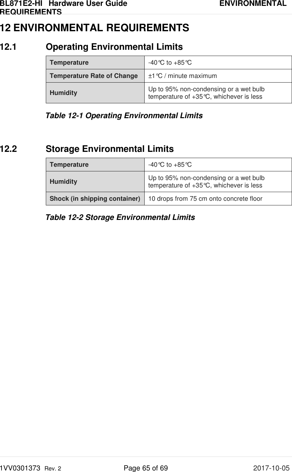 BL871E2-HI   Hardware User Guide       ENVIRONMENTAL REQUIREMENTS 1VV0301373  Rev. 2 Page 65 of 69 2017-10-05  12 ENVIRONMENTAL REQUIREMENTS 12.1 Operating Environmental Limits Temperature -40°C to +85°C Temperature Rate of Change ±1°C / minute maximum Humidity Up to 95% non-condensing or a wet bulb temperature of +35°C, whichever is less Table 12-1 Operating Environmental Limits  12.2 Storage Environmental Limits Temperature -40°C to +85°C Humidity Up to 95% non-condensing or a wet bulb temperature of +35°C, whichever is less Shock (in shipping container) 10 drops from 75 cm onto concrete floor  Table 12-2 Storage Environmental Limits 