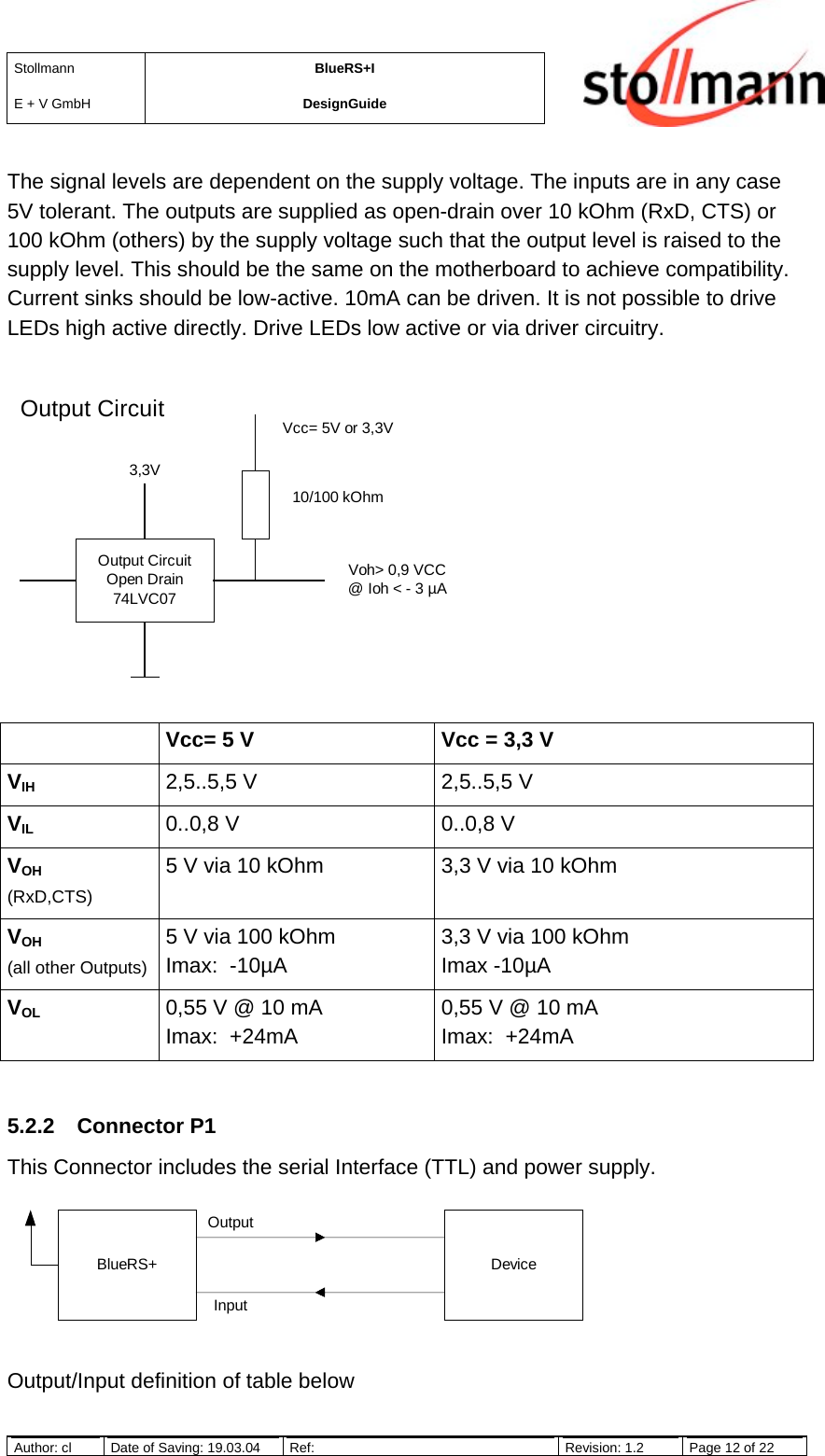 StollmannE + V GmbHBlueRS+IDesignGuideAuthor: cl Date of Saving: 19.03.04 Ref: Revision: 1.2 Page 12 of 22The signal levels are dependent on the supply voltage. The inputs are in any case5V tolerant. The outputs are supplied as open-drain over 10 kOhm (RxD, CTS) or100 kOhm (others) by the supply voltage such that the output level is raised to thesupply level. This should be the same on the motherboard to achieve compatibility.Current sinks should be low-active. 10mA can be driven. It is not possible to driveLEDs high active directly. Drive LEDs low active or via driver circuitry.Vcc= 5 V Vcc = 3,3 VVIH 2,5..5,5 V 2,5..5,5 VVIL 0..0,8 V 0..0,8 VVOH(RxD,CTS)5 V via 10 kOhm 3,3 V via 10 kOhmVOH(all other Outputs)5 V via 100 kOhmImax:  -10µA3,3 V via 100 kOhmImax -10µAVOL 0,55 V @ 10 mAImax:  +24mA0,55 V @ 10 mAImax:  +24mA5.2.2 Connector P1This Connector includes the serial Interface (TTL) and power supply.Output/Input definition of table belowBlueRS+ DeviceOutputInputOutput CircuitOpen Drain74LVC0710/100 kOhmVcc= 5V or 3,3VVoh&gt; 0,9 VCC@ Ioh &lt; - 3 µA3,3VOutput Circuit