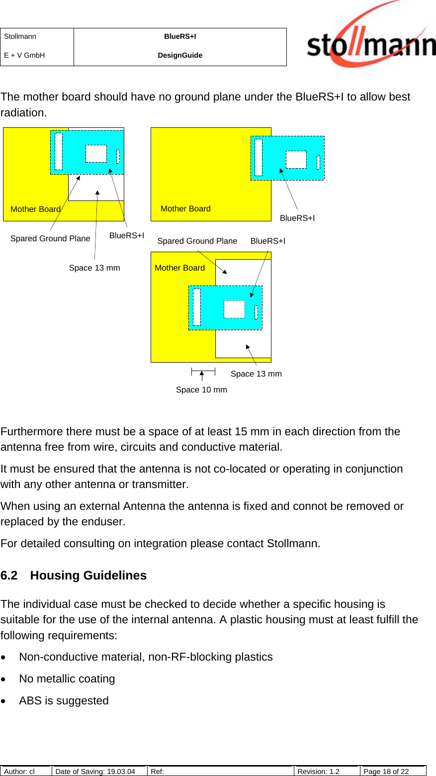 StollmannE + V GmbHBlueRS+IDesignGuideAuthor: cl Date of Saving: 19.03.04 Ref: Revision: 1.2 Page 18 of 22The mother board should have no ground plane under the BlueRS+I to allow bestradiation.Furthermore there must be a space of at least 15 mm in each direction from theantenna free from wire, circuits and conductive material.It must be ensured that the antenna is not co-located or operating in conjunctionwith any other antenna or transmitter.When using an external Antenna the antenna is fixed and connot be removed orreplaced by the enduser.For detailed consulting on integration please contact Stollmann.6.2 Housing GuidelinesThe individual case must be checked to decide whether a specific housing issuitable for the use of the internal antenna. A plastic housing must at least fulfill thefollowing requirements:•  Non-conductive material, non-RF-blocking plastics•  No metallic coating•  ABS is suggestedSpared Ground PlaneSpared Ground Plane BlueRS+IBlueRS+IBlueRS+IMother Board Mother BoardMother BoardSpace 13 mmSpace 13 mmSpace 10 mm