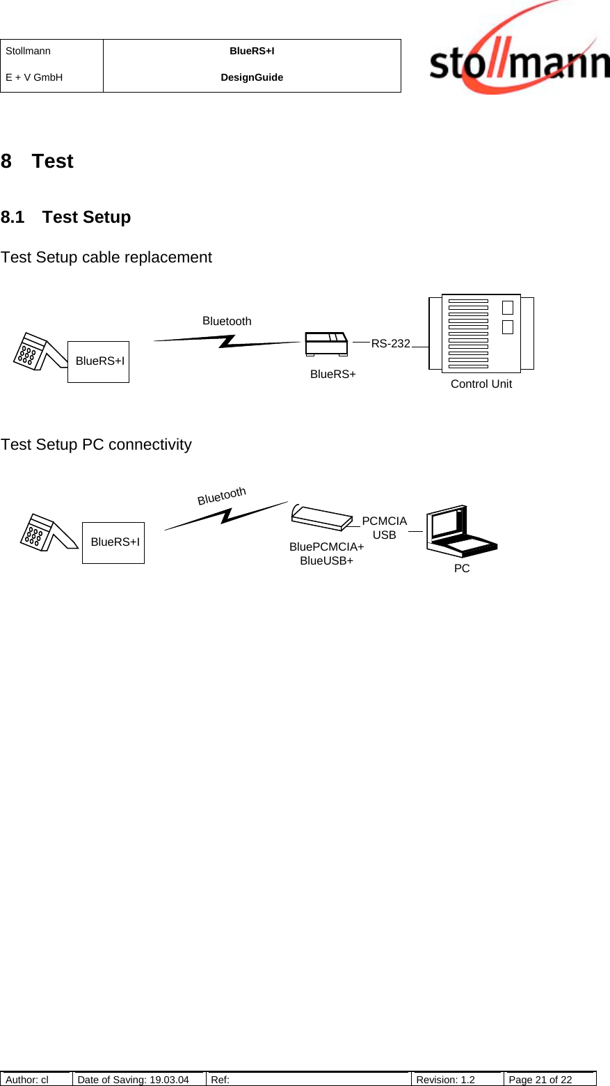 StollmannE + V GmbHBlueRS+IDesignGuideAuthor: cl Date of Saving: 19.03.04 Ref: Revision: 1.2 Page 21 of 228 Test8.1 Test SetupTest Setup cable replacementTest Setup PC connectivityBluetoothRS-232BlueRS+ Control UnitBlueRS+IBluetoothPCPCMCIAUSBBluePCMCIA+BlueUSB+BlueRS+I