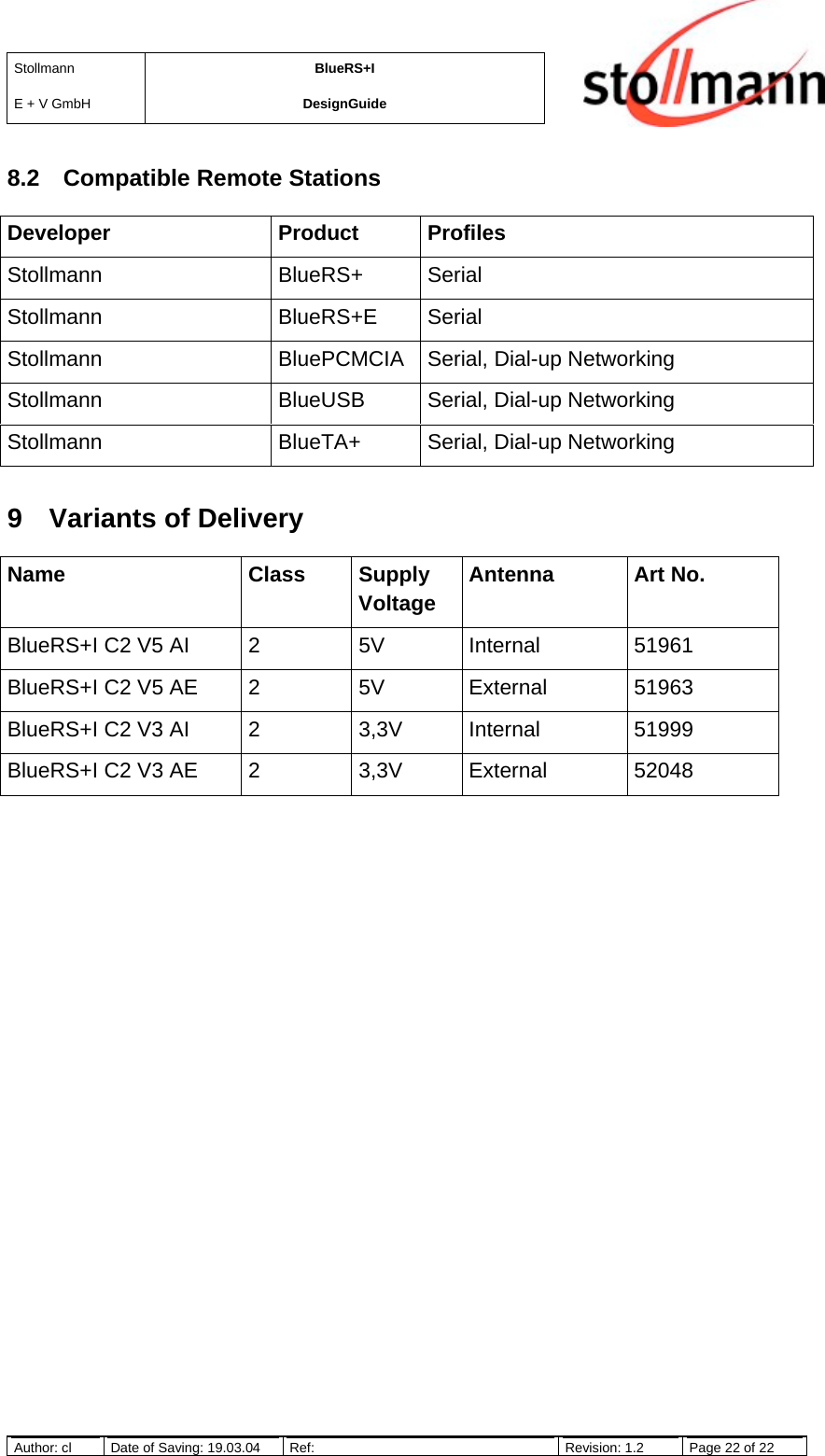 StollmannE + V GmbHBlueRS+IDesignGuideAuthor: cl Date of Saving: 19.03.04 Ref: Revision: 1.2 Page 22 of 228.2  Compatible Remote StationsDeveloper Product ProfilesStollmann BlueRS+ SerialStollmann BlueRS+E SerialStollmann BluePCMCIA Serial, Dial-up NetworkingStollmann BlueUSB Serial, Dial-up NetworkingStollmann BlueTA+ Serial, Dial-up Networking9  Variants of DeliveryName Class SupplyVoltageAntenna Art No.BlueRS+I C2 V5 AI 2 5V Internal 51961BlueRS+I C2 V5 AE 2 5V External 51963BlueRS+I C2 V3 AI 2 3,3V Internal 51999BlueRS+I C2 V3 AE 2 3,3V External 52048