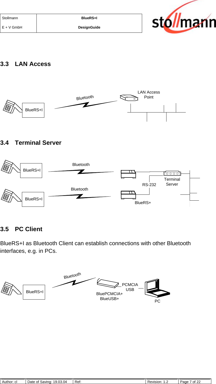 StollmannE + V GmbHBlueRS+IDesignGuideAuthor: cl Date of Saving: 19.03.04 Ref: Revision: 1.2 Page 7 of 223.3 LAN Access3.4 Terminal Server3.5 PC ClientBlueRS+I as Bluetooth Client can establish connections with other Bluetoothinterfaces, e.g. in PCs.BluetoothLAN AccessPointBlueRS+IBluetoothTerminalServerBlueRS+BluetoothRS-232BlueRS+IBlueRS+IBluetoothPCPCMCIAUSBBluePCMCIA+BlueUSB+BlueRS+I