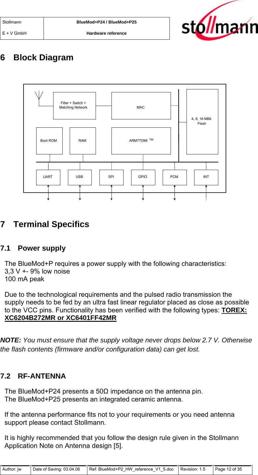 Stollmann  E + V GmbH BlueMod+P24 / BlueMod+P25 Hardware reference  6 Block Diagram   ARM7TDMI TMMACFilter + Switch +Matching NetworkUART USB SPI GPIO PCMBoot ROM RAM4, 8, 16 MBitFlashINT7 Terminal Specifics 7.1 Power supply The BlueMod+P requires a power supply with the following characteristics: 3,3 V +- 9% low noise 100 mA peak  Due to the technological requirements and the pulsed radio transmission the supply needs to be fed by an ultra fast linear regulator placed as close as possible to the VCC pins. Functionality has been verified with the following types: TOREX: XC6204B272MR or XC6401FF42MR  NOTE: You must ensure that the supply voltage never drops below 2.7 V. Otherwise the flash contents (firmware and/or configuration data) can get lost.  7.2 RF-ANTENNA The BlueMod+P24 presents a 50 impedance on the antenna pin.  The BlueMod+P25 presents an integrated ceramic antenna.  If the antenna performance fits not to your requirements or you need antenna support please contact Stollmann.  It is highly recommended that you follow the design rule given in the Stollmann Application Note on Antenna design [5]. Author: jw  Date of Saving: 03.04.06  Ref: BlueMod+P2_HW_reference_V1_5.doc  Revision: 1.5   Page 12 of 35  