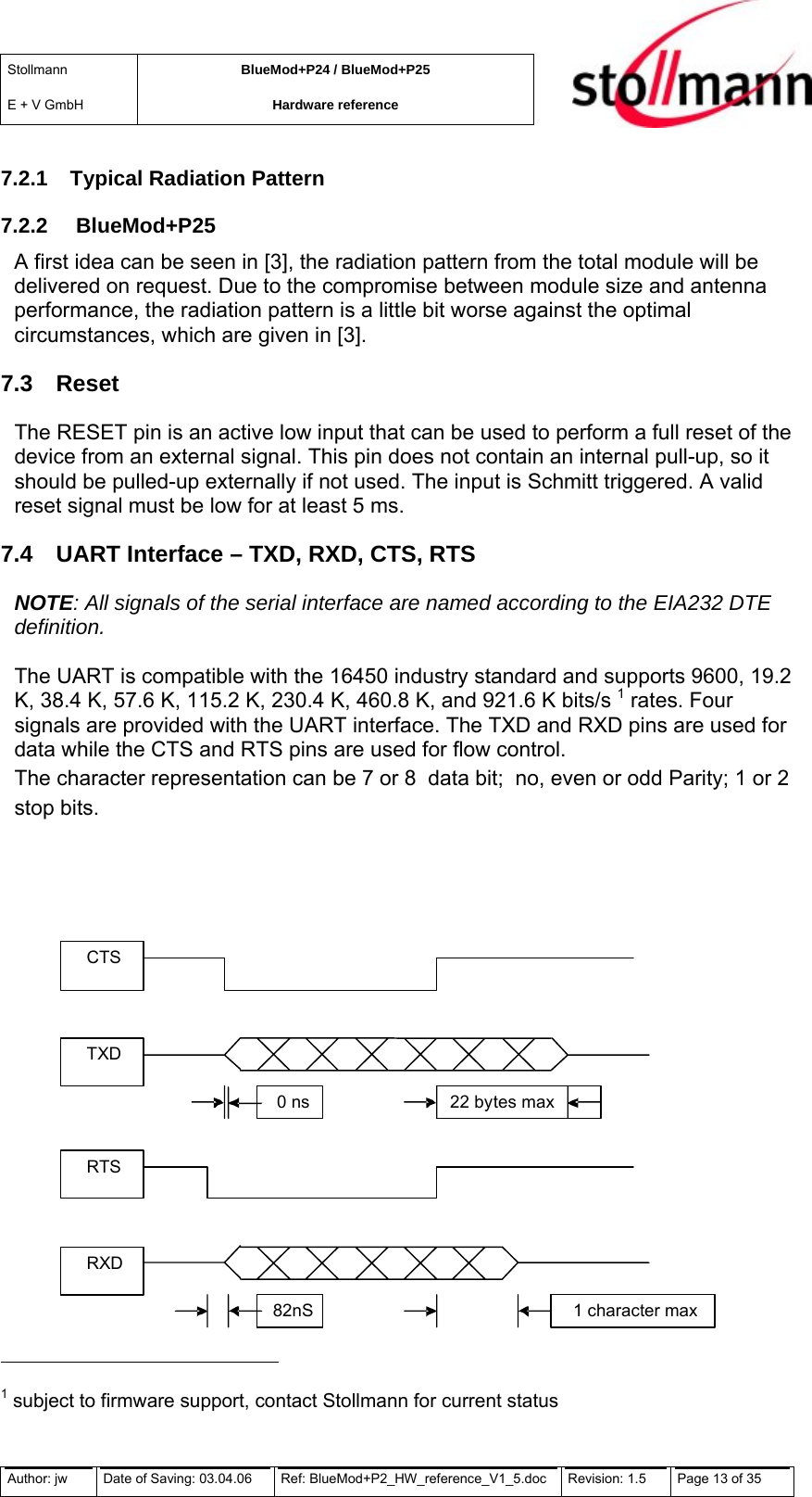 Stollmann  E + V GmbH BlueMod+P24 / BlueMod+P25 Hardware reference  7.2.1  Typical Radiation Pattern  7.2.2  BlueMod+P25 A first idea can be seen in [3], the radiation pattern from the total module will be delivered on request. Due to the compromise between module size and antenna performance, the radiation pattern is a little bit worse against the optimal circumstances, which are given in [3]. 7.3 Reset The RESET pin is an active low input that can be used to perform a full reset of the device from an external signal. This pin does not contain an internal pull-up, so it should be pulled-up externally if not used. The input is Schmitt triggered. A valid reset signal must be low for at least 5 ms. 7.4  UART Interface – TXD, RXD, CTS, RTS NOTE: All signals of the serial interface are named according to the EIA232 DTE definition.  The UART is compatible with the 16450 industry standard and supports 9600, 19.2 K, 38.4 K, 57.6 K, 115.2 K, 230.4 K, 460.8 K, and 921.6 K bits/s 1 rates. Four signals are provided with the UART interface. The TXD and RXD pins are used for data while the CTS and RTS pins are used for flow control.  The character representation can be 7 or 8  data bit;  no, even or odd Parity; 1 or 2 stop bits.   CTS22 bytes max0 nsTXDRTS1 character max82nSRXD                                                 1 subject to firmware support, contact Stollmann for current status Author: jw  Date of Saving: 03.04.06  Ref: BlueMod+P2_HW_reference_V1_5.doc  Revision: 1.5   Page 13 of 35  