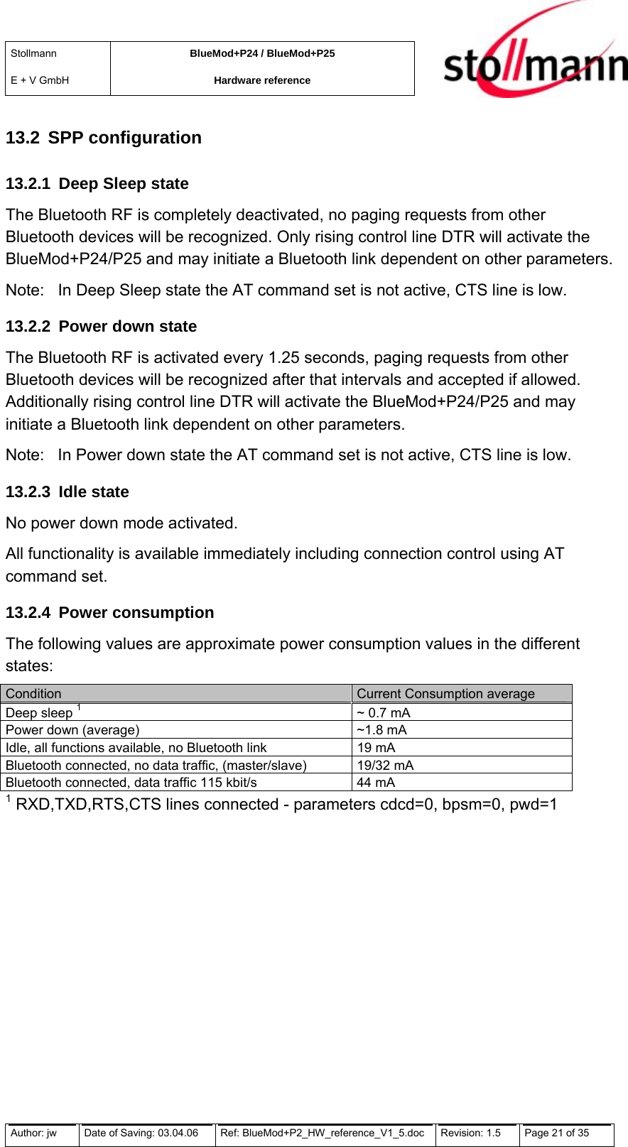 Stollmann  E + V GmbH BlueMod+P24 / BlueMod+P25 Hardware reference  13.2 SPP configuration 13.2.1  Deep Sleep state The Bluetooth RF is completely deactivated, no paging requests from other Bluetooth devices will be recognized. Only rising control line DTR will activate the BlueMod+P24/P25 and may initiate a Bluetooth link dependent on other parameters. Note:  In Deep Sleep state the AT command set is not active, CTS line is low. 13.2.2  Power down state The Bluetooth RF is activated every 1.25 seconds, paging requests from other Bluetooth devices will be recognized after that intervals and accepted if allowed. Additionally rising control line DTR will activate the BlueMod+P24/P25 and may initiate a Bluetooth link dependent on other parameters. Note:  In Power down state the AT command set is not active, CTS line is low. 13.2.3 Idle state No power down mode activated. All functionality is available immediately including connection control using AT command set. 13.2.4 Power consumption The following values are approximate power consumption values in the different states: Condition  Current Consumption average  Deep sleep 1  ~ 0.7 mA Power down (average)  ~1.8 mA Idle, all functions available, no Bluetooth link  19 mA Bluetooth connected, no data traffic, (master/slave)  19/32 mA Bluetooth connected, data traffic 115 kbit/s  44 mA 1 RXD,TXD,RTS,CTS lines connected - parameters cdcd=0, bpsm=0, pwd=1 Author: jw  Date of Saving: 03.04.06  Ref: BlueMod+P2_HW_reference_V1_5.doc  Revision: 1.5   Page 21 of 35  