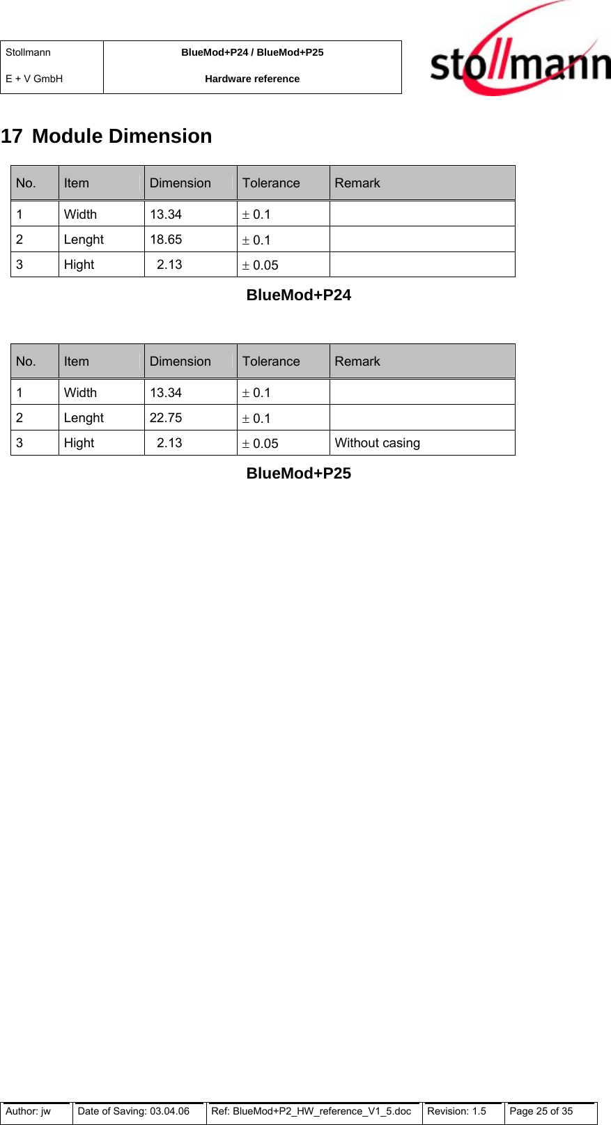 Stollmann  E + V GmbH BlueMod+P24 / BlueMod+P25 Hardware reference  17 Module Dimension No.  Item  Dimension  Tolerance  Remark 1 Width  13.34  ± 0.1   2 Lenght  18.65  ± 0.1   3  Hight    2.13  ± 0.05   BlueMod+P24  No.  Item  Dimension  Tolerance  Remark 1 Width  13.34  ± 0.1   2 Lenght  22.75  ± 0.1   3  Hight    2.13  ± 0.05  Without casing BlueMod+P25 Author: jw  Date of Saving: 03.04.06  Ref: BlueMod+P2_HW_reference_V1_5.doc  Revision: 1.5   Page 25 of 35  