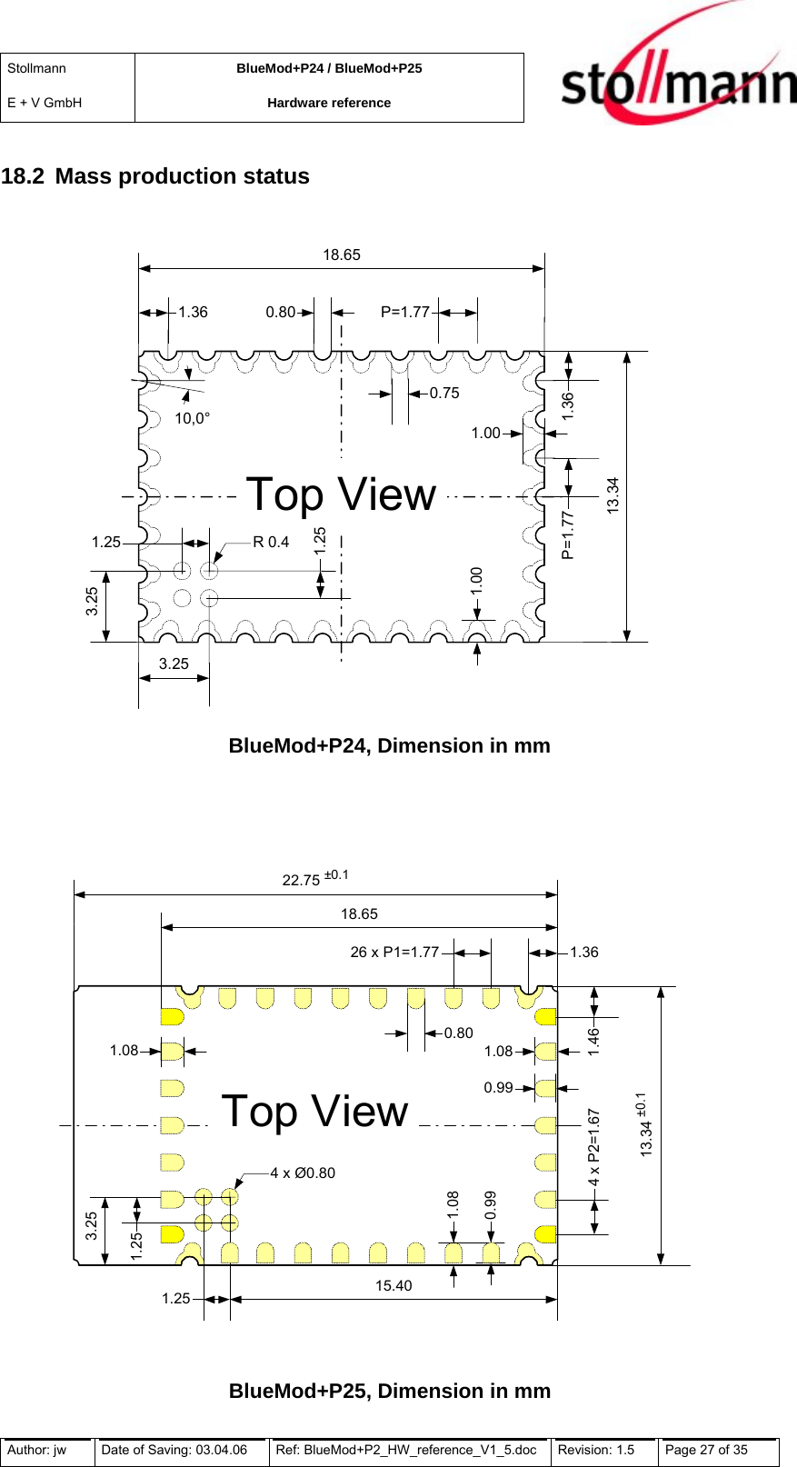 Stollmann  E + V GmbH BlueMod+P24 / BlueMod+P25 Hardware reference  18.2  Mass production status Top ViewP=1.771.001.001.3610,0°P=1.770.7518.6513.341.360.801.253.253.251.25 R 0.4BlueMod+P24, Dimension in mm   Top View1.254 x Ø0.8026 x P1=1.771.080.991.360.801.463.2515.401.2513.34±0.122.75±0.118.651.084 x P2=1.671.080.99 BlueMod+P25, Dimension in mm  Author: jw  Date of Saving: 03.04.06  Ref: BlueMod+P2_HW_reference_V1_5.doc  Revision: 1.5   Page 27 of 35  