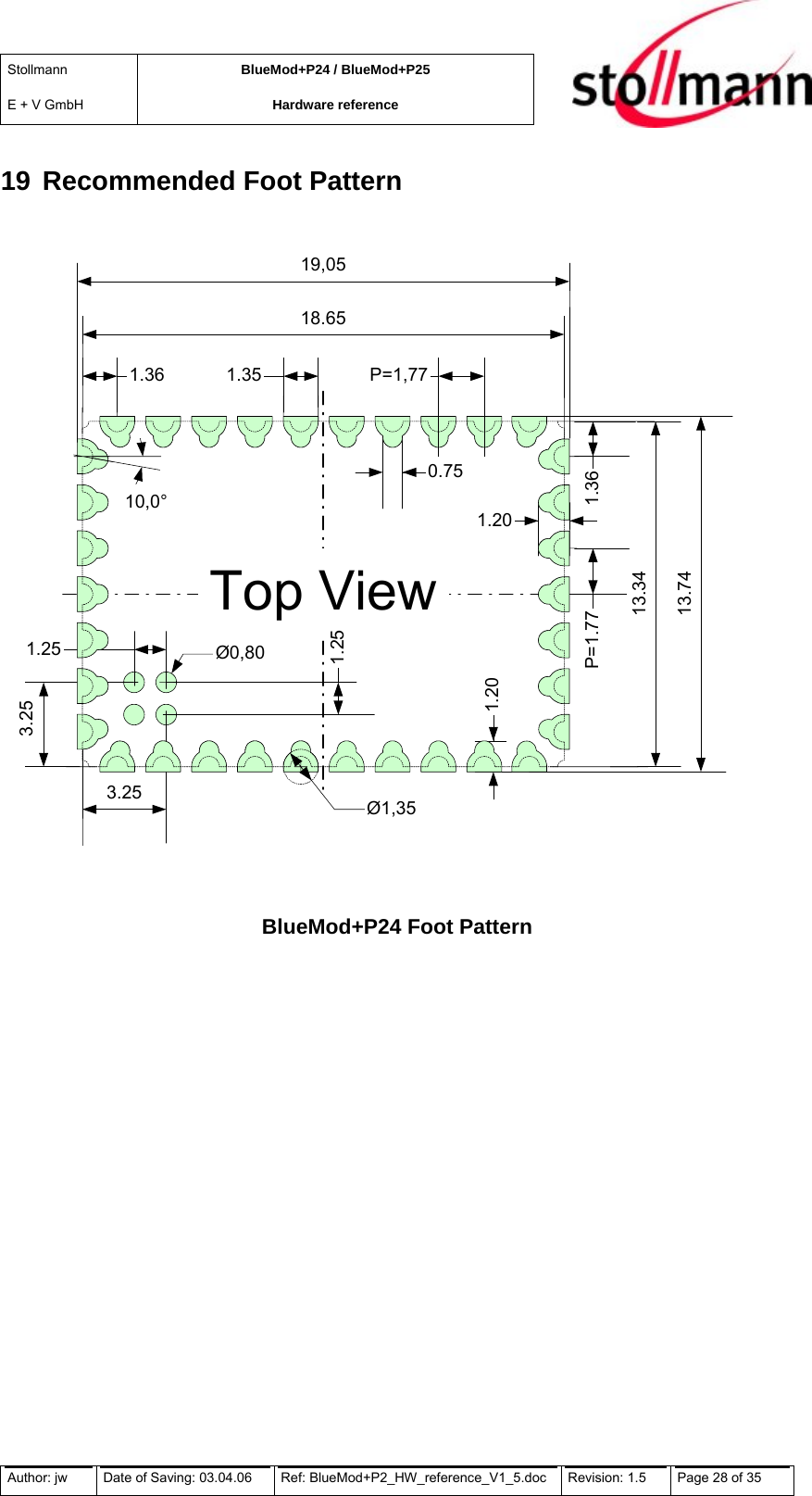 Stollmann  E + V GmbH BlueMod+P24 / BlueMod+P25 Hardware reference  19 Recommended Foot Pattern  Top ViewP=1,771.201.201.36P=1.770.7518.6513.341.361.351.253.253.251.25Ø1,3519,0513.74Ø0,8010,0°BlueMod+P24 Foot Pattern  Author: jw  Date of Saving: 03.04.06  Ref: BlueMod+P2_HW_reference_V1_5.doc  Revision: 1.5   Page 28 of 35  