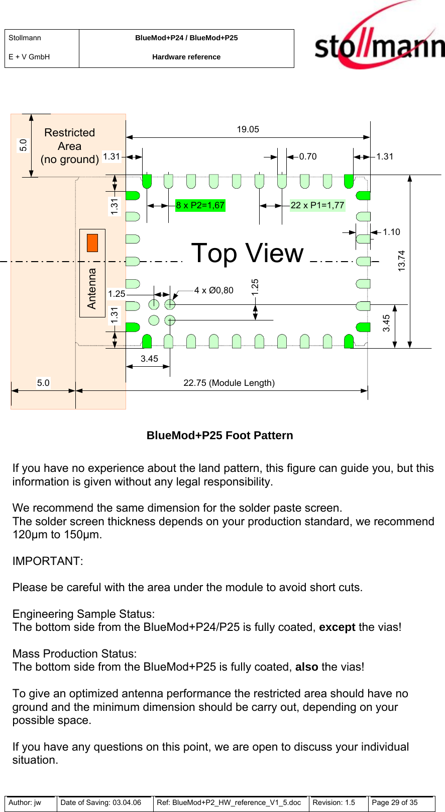 Stollmann  E + V GmbH BlueMod+P24 / BlueMod+P25 Hardware reference   Top View22 x P1=1,770.701.253.453.451.2519.0513.744 x Ø0,801.311.318 x P2=1,671.31 1.315.05.0AntennaRestrictedArea(no ground)        22.75 (Module Length)1.10 BlueMod+P25 Foot Pattern  If you have no experience about the land pattern, this figure can guide you, but this information is given without any legal responsibility.  We recommend the same dimension for the solder paste screen. The solder screen thickness depends on your production standard, we recommend 120µm to 150µm.  IMPORTANT:  Please be careful with the area under the module to avoid short cuts.  Engineering Sample Status: The bottom side from the BlueMod+P24/P25 is fully coated, except the vias!  Mass Production Status: The bottom side from the BlueMod+P25 is fully coated, also the vias!  To give an optimized antenna performance the restricted area should have no ground and the minimum dimension should be carry out, depending on your possible space.  If you have any questions on this point, we are open to discuss your individual situation. Author: jw  Date of Saving: 03.04.06  Ref: BlueMod+P2_HW_reference_V1_5.doc  Revision: 1.5   Page 29 of 35  