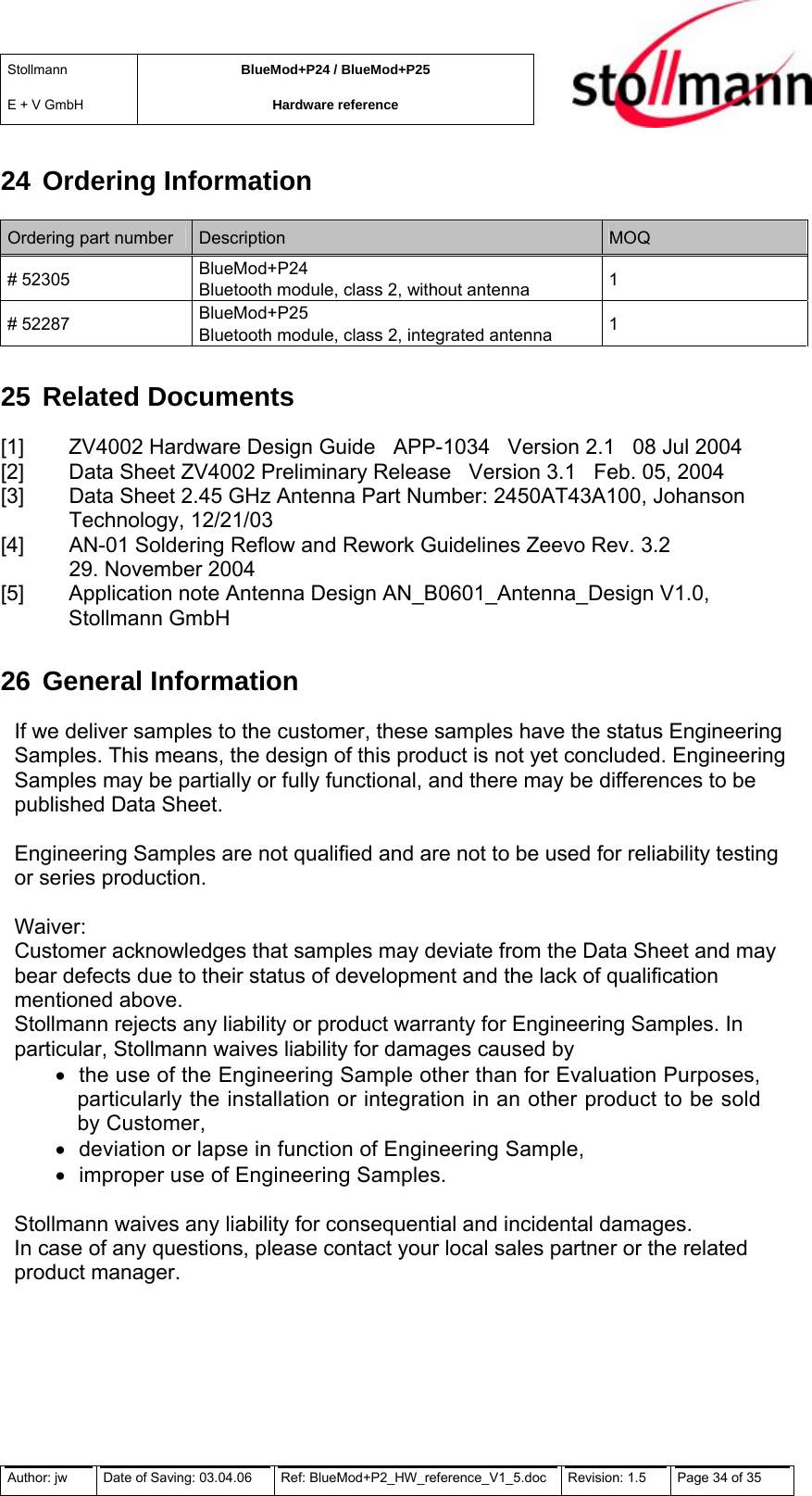 Stollmann  E + V GmbH BlueMod+P24 / BlueMod+P25 Hardware reference  24 Ordering Information Ordering part number  Description  MOQ  # 52305  BlueMod+P24 Bluetooth module, class 2, without antenna  1 # 52287  BlueMod+P25 Bluetooth module, class 2, integrated antenna  1 25 Related Documents [1]  ZV4002 Hardware Design Guide   APP-1034   Version 2.1   08 Jul 2004 [2]  Data Sheet ZV4002 Preliminary Release   Version 3.1   Feb. 05, 2004 [3]  Data Sheet 2.45 GHz Antenna Part Number: 2450AT43A100, Johanson Technology, 12/21/03 [4]  AN-01 Soldering Reflow and Rework Guidelines Zeevo Rev. 3.2 29. November 2004 [5]  Application note Antenna Design AN_B0601_Antenna_Design V1.0,   Stollmann GmbH 26 General Information If we deliver samples to the customer, these samples have the status Engineering Samples. This means, the design of this product is not yet concluded. Engineering Samples may be partially or fully functional, and there may be differences to be published Data Sheet.  Engineering Samples are not qualified and are not to be used for reliability testing or series production.  Waiver: Customer acknowledges that samples may deviate from the Data Sheet and may bear defects due to their status of development and the lack of qualification mentioned above. Stollmann rejects any liability or product warranty for Engineering Samples. In particular, Stollmann waives liability for damages caused by •  the use of the Engineering Sample other than for Evaluation Purposes, particularly the installation or integration in an other product to be sold by Customer, •  deviation or lapse in function of Engineering Sample, •  improper use of Engineering Samples.  Stollmann waives any liability for consequential and incidental damages. In case of any questions, please contact your local sales partner or the related product manager. Author: jw  Date of Saving: 03.04.06  Ref: BlueMod+P2_HW_reference_V1_5.doc  Revision: 1.5   Page 34 of 35  