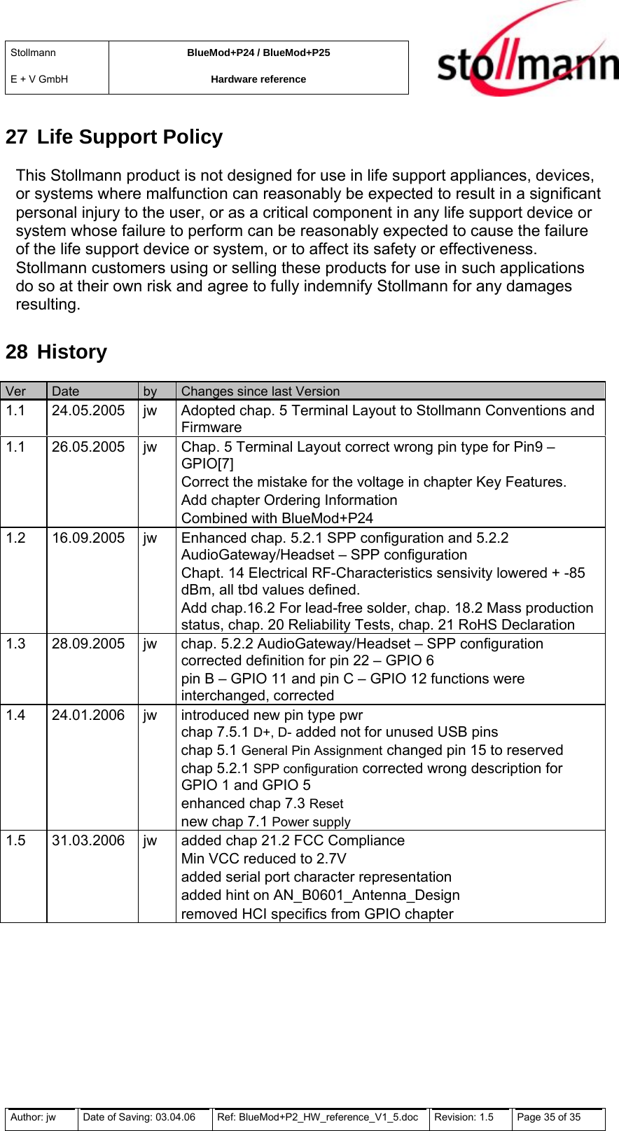 Stollmann  E + V GmbH BlueMod+P24 / BlueMod+P25 Hardware reference  27 Life Support Policy This Stollmann product is not designed for use in life support appliances, devices, or systems where malfunction can reasonably be expected to result in a significant personal injury to the user, or as a critical component in any life support device or system whose failure to perform can be reasonably expected to cause the failure of the life support device or system, or to affect its safety or effectiveness. Stollmann customers using or selling these products for use in such applications do so at their own risk and agree to fully indemnify Stollmann for any damages resulting. 28 History Ver  Date  by  Changes since last Version 1.1  24.05.2005  jw  Adopted chap. 5 Terminal Layout to Stollmann Conventions and Firmware 1.1  26.05.2005  jw  Chap. 5 Terminal Layout correct wrong pin type for Pin9 – GPIO[7] Correct the mistake for the voltage in chapter Key Features. Add chapter Ordering Information Combined with BlueMod+P24 1.2 16.09.2005 jw Enhanced chap. 5.2.1 SPP configuration and 5.2.2 AudioGateway/Headset – SPP configuration Chapt. 14 Electrical RF-Characteristics sensivity lowered + -85 dBm, all tbd values defined. Add chap.16.2 For lead-free solder, chap. 18.2 Mass production status, chap. 20 Reliability Tests, chap. 21 RoHS Declaration 1.3  28.09.2005  jw  chap. 5.2.2 AudioGateway/Headset – SPP configuration corrected definition for pin 22 – GPIO 6 pin B – GPIO 11 and pin C – GPIO 12 functions were interchanged, corrected 1.4  24.01.2006  jw  introduced new pin type pwr chap 7.5.1 D+, D- added not for unused USB pins chap 5.1 General Pin Assignment changed pin 15 to reserved chap 5.2.1 SPP configuration corrected wrong description for GPIO 1 and GPIO 5 enhanced chap 7.3 Reset new chap 7.1 Power supply 1.5  31.03.2006  jw  added chap 21.2 FCC Compliance Min VCC reduced to 2.7V added serial port character representation added hint on AN_B0601_Antenna_Design removed HCI specifics from GPIO chapter  Author: jw  Date of Saving: 03.04.06  Ref: BlueMod+P2_HW_reference_V1_5.doc  Revision: 1.5   Page 35 of 35  