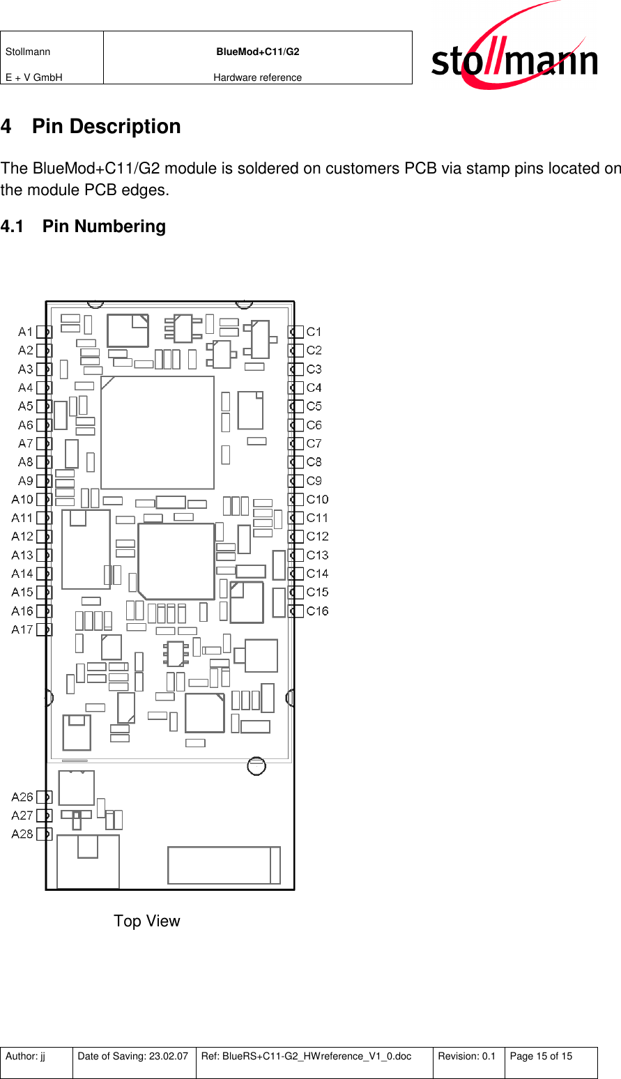 Stollmann  E + V GmbH BlueMod+C11/G2 Hardware reference  Author: jj  Date of Saving: 23.02.07  Ref: BlueRS+C11-G2_HWreference_V1_0.doc  Revision: 0.1  Page 15 of 15   4  Pin Description The BlueMod+C11/G2 module is soldered on customers PCB via stamp pins located on the module PCB edges.  4.1  Pin Numbering                           Top View  