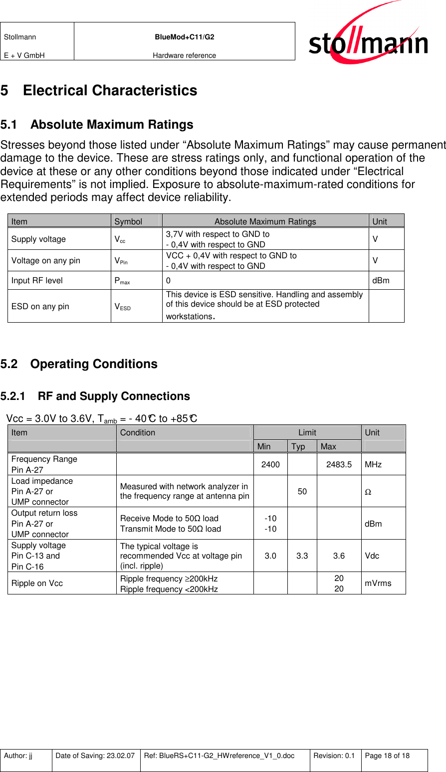 Stollmann  E + V GmbH BlueMod+C11/G2 Hardware reference  Author: jj  Date of Saving: 23.02.07  Ref: BlueRS+C11-G2_HWreference_V1_0.doc  Revision: 0.1  Page 18 of 18   5  Electrical Characteristics 5.1  Absolute Maximum Ratings Stresses beyond those listed under “Absolute Maximum Ratings” may cause permanent damage to the device. These are stress ratings only, and functional operation of the device at these or any other conditions beyond those indicated under “Electrical Requirements” is not implied. Exposure to absolute-maximum-rated conditions for extended periods may affect device reliability.  Item  Symbol  Absolute Maximum Ratings  Unit Supply voltage  Vcc 3,7V with respect to GND to - 0,4V with respect to GND  V Voltage on any pin  VPin VCC + 0,4V with respect to GND to - 0,4V with respect to GND  V Input RF level  Pmax  0  dBm ESD on any pin  VESD This device is ESD sensitive. Handling and assembly of this device should be at ESD protected workstations.   5.2  Operating Conditions 5.2.1  RF and Supply Connections   Vcc = 3.0V to 3.6V, Tamb = - 40°C to +85°C Item  Condition  Limit  Unit     Min  Typ  Max   Frequency Range Pin A-27    2400    2483.5  MHz Load impedance Pin A-27 or UMP connector Measured with network analyzer in the frequency range at antenna pin   50    Ω Output return loss Pin A-27 or UMP connector Receive Mode to 50Ω load Transmit Mode to 50Ω load -10 -10      dBm Supply voltage Pin C-13 and Pin C-16  The typical voltage is recommended Vcc at voltage pin (incl. ripple)  3.0  3.3  3.6  Vdc Ripple on Vcc  Ripple frequency ≥200kHz Ripple frequency &lt;200kHz      20 20  mVrms  