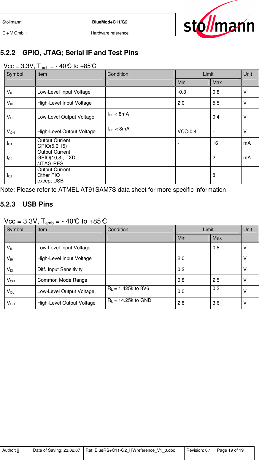 Stollmann  E + V GmbH BlueMod+C11/G2 Hardware reference  Author: jj  Date of Saving: 23.02.07  Ref: BlueRS+C11-G2_HWreference_V1_0.doc  Revision: 0.1  Page 19 of 19   5.2.2  GPIO, JTAG; Serial IF and Test Pins   Vcc = 3.3V, Tamb = - 40°C to +85°C Symbol  Item  Condition  Limit  Unit       Min  Max   VIL  Low-Level Input Voltage    -0.3  0.8  V VIH  High-Level Input Voltage    2.0  5.5  V VOL  Low-Level Output Voltage  IOL &lt; 8mA  -   0.4  V VOH  High-Level Output Voltage  IOH &lt; 8mA  VCC-0.4  -  V IO1 Output Current GPIO(5,6,15)    -  16  mA IO2 Output Current GPIO(10,8), TXD, /JTAG-RES    -  2  mA IO3 Output Current Other PIO except USB      8   Note: Please refer to ATMEL AT91SAM7S data sheet for more specific information 5.2.3  USB Pins   Vcc = 3.3V, Tamb = - 40°C to +85°C Symbol  Item  Condition  Limit  Unit       Min  Max   VIL  Low-Level Input Voltage      0.8  V VIH  High-Level Input Voltage    2.0    V VDI  Diff. Input Sensitivity    0.2    V VCM  Common Mode Range    0.8  2.5  V VOL  Low-Level Output Voltage  RL = 1.425k to 3V6  0.0  0.3  V VOH  High-Level Output Voltage  RL = 14.25k to GND  2.8  3.6-  V  