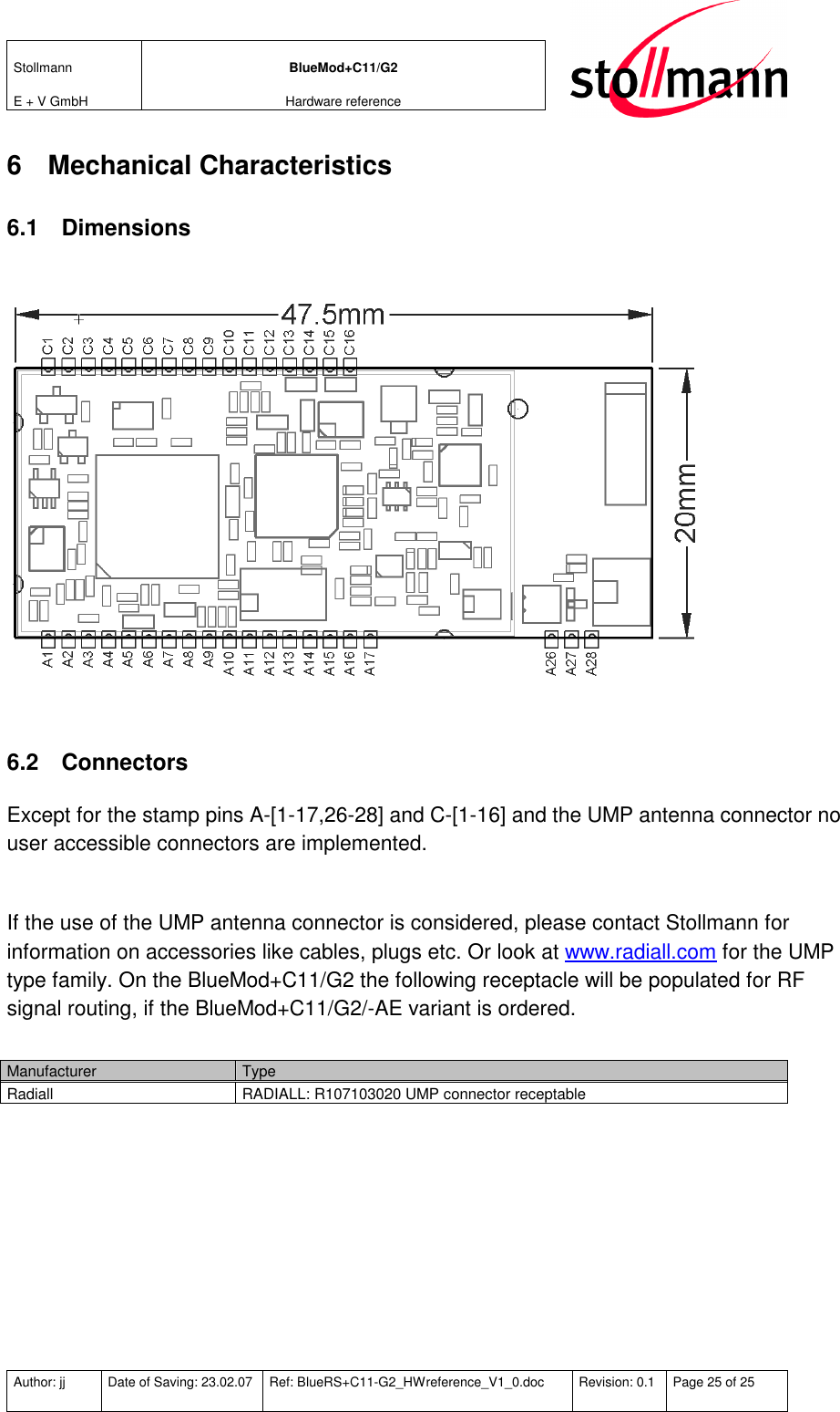 Stollmann  E + V GmbH BlueMod+C11/G2 Hardware reference  Author: jj  Date of Saving: 23.02.07  Ref: BlueRS+C11-G2_HWreference_V1_0.doc  Revision: 0.1  Page 25 of 25   6  Mechanical Characteristics 6.1  Dimensions   6.2  Connectors Except for the stamp pins A-[1-17,26-28] and C-[1-16] and the UMP antenna connector no user accessible connectors are implemented.   If the use of the UMP antenna connector is considered, please contact Stollmann for information on accessories like cables, plugs etc. Or look at www.radiall.com for the UMP type family. On the BlueMod+C11/G2 the following receptacle will be populated for RF signal routing, if the BlueMod+C11/G2/-AE variant is ordered.  Manufacturer  Type Radiall  RADIALL: R107103020 UMP connector receptable   