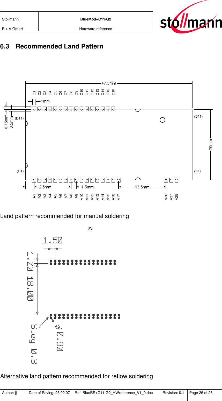 Stollmann  E + V GmbH BlueMod+C11/G2 Hardware reference  Author: jj  Date of Saving: 23.02.07  Ref: BlueRS+C11-G2_HWreference_V1_0.doc  Revision: 0.1  Page 26 of 26   6.3  Recommended Land Pattern   Land pattern recommended for manual soldering  Alternative land pattern recommended for reflow soldering 