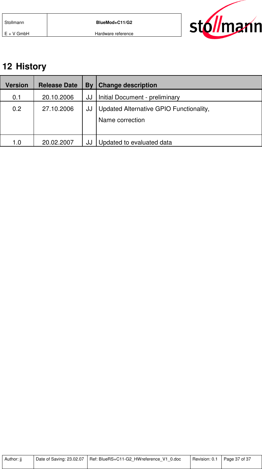 Stollmann  E + V GmbH BlueMod+C11/G2 Hardware reference  Author: jj  Date of Saving: 23.02.07  Ref: BlueRS+C11-G2_HWreference_V1_0.doc  Revision: 0.1  Page 37 of 37   12 History Version  Release Date  By Change description 0.1  20.10.2006  JJ  Initial Document - preliminary 0.2  27.10.2006  JJ  Updated Alternative GPIO Functionality, Name correction  1.0  20.02.2007  JJ  Updated to evaluated data   