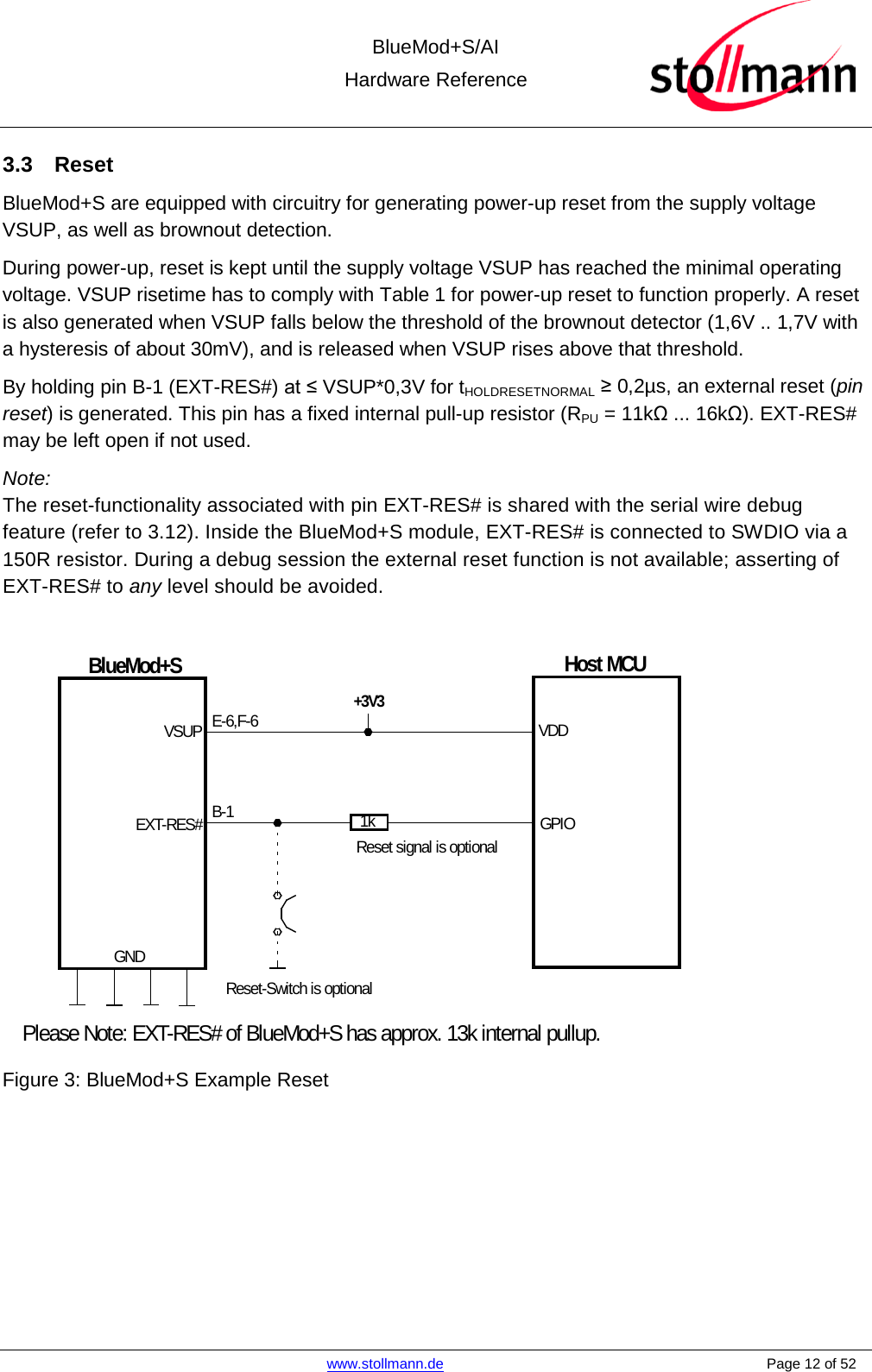  BlueMod+S/AI Hardware Reference   www.stollmann.de    Page 12 of 52  3.3 Reset BlueMod+S are equipped with circuitry for generating power-up reset from the supply voltage VSUP, as well as brownout detection. During power-up, reset is kept until the supply voltage VSUP has reached the minimal operating voltage. VSUP risetime has to comply with Table 1 for power-up reset to function properly. A reset is also generated when VSUP falls below the threshold of the brownout detector (1,6V .. 1,7V with a hysteresis of about 30mV), and is released when VSUP rises above that threshold. By holding pin B-1 (EXT-RES#) at ≤ VSUP*0,3V for tHOLDRESETNORMAL ≥ 0,2µs, an external reset (pin reset) is generated. This pin has a fixed internal pull-up resistor (RPU = 11kΩ ... 16kΩ). EXT-RES# may be left open if not used. Note: The reset-functionality associated with pin EXT-RES# is shared with the serial wire debug feature (refer to 3.12). Inside the BlueMod+S module, EXT-RES# is connected to SWDIO via a 150R resistor. During a debug session the external reset function is not available; asserting of EXT-RES# to any level should be avoided.  BlueMod+SE-6,F-6VSUPGND+3V3EXT-RES# B-1Reset-Switch is optionalPlease Note: EXT-RES# of BlueMod+S has approx. 13k internal pullup.1kReset signal is optionalHost MCUGPIOVDD Figure 3: BlueMod+S Example Reset  