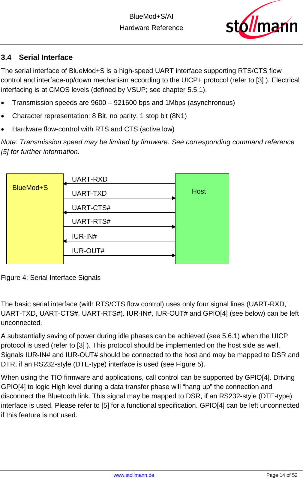  BlueMod+S/AI Hardware Reference   www.stollmann.de    Page 14 of 52  3.4 Serial Interface The serial interface of BlueMod+S is a high-speed UART interface supporting RTS/CTS flow control and interface-up/down mechanism according to the UICP+ protocol (refer to [3] ). Electrical interfacing is at CMOS levels (defined by VSUP; see chapter 5.5.1). • Transmission speeds are 9600 – 921600 bps and 1Mbps (asynchronous) • Character representation: 8 Bit, no parity, 1 stop bit (8N1) • Hardware flow-control with RTS and CTS (active low) Note: Transmission speed may be limited by firmware. See corresponding command reference [5] for further information.   BlueMod+S    Host   UART-RXD UART-TXD UART-CTS# UART-RTS# IUR-IN# IUR-OUT#  Figure 4: Serial Interface Signals  The basic serial interface (with RTS/CTS flow control) uses only four signal lines (UART-RXD, UART-TXD, UART-CTS#, UART-RTS#). IUR-IN#, IUR-OUT# and GPIO[4] (see below) can be left unconnected. A substantially saving of power during idle phases can be achieved (see 5.6.1) when the UICP protocol is used (refer to [3] ). This protocol should be implemented on the host side as well. Signals IUR-IN# and IUR-OUT# should be connected to the host and may be mapped to DSR and DTR, if an RS232-style (DTE-type) interface is used (see Figure 5). When using the TIO firmware and applications, call control can be supported by GPIO[4]. Driving GPIO[4] to logic High level during a data transfer phase will “hang up” the connection and disconnect the Bluetooth link. This signal may be mapped to DSR, if an RS232-style (DTE-type) interface is used. Please refer to [5] for a functional specification. GPIO[4] can be left unconnected if this feature is not used. 