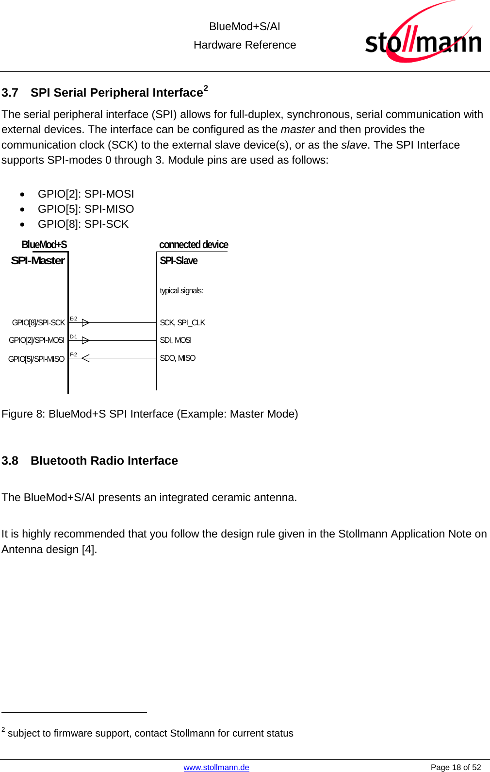  BlueMod+S/AI Hardware Reference   www.stollmann.de    Page 18 of 52  3.7 SPI Serial Peripheral Interface2 The serial peripheral interface (SPI) allows for full-duplex, synchronous, serial communication with external devices. The interface can be configured as the master and then provides the communication clock (SCK) to the external slave device(s), or as the slave. The SPI Interface supports SPI-modes 0 through 3. Module pins are used as follows:  • GPIO[2]: SPI-MOSI • GPIO[5]: SPI-MISO • GPIO[8]: SPI-SCK GPIO[8]/SPI-SCKGPIO[2]/SPI-MOSIBlueMod+SE-2SPI-Masterconnected deviceSPI-SlaveGPIO[5]/SPI-MISOD-1F-2SCK, SPI_CLKSDI, MOSISDO, MISOtypical signals: Figure 8: BlueMod+S SPI Interface (Example: Master Mode)  3.8 Bluetooth Radio Interface  The BlueMod+S/AI presents an integrated ceramic antenna.  It is highly recommended that you follow the design rule given in the Stollmann Application Note on Antenna design [4].                                                      2 subject to firmware support, contact Stollmann for current status 