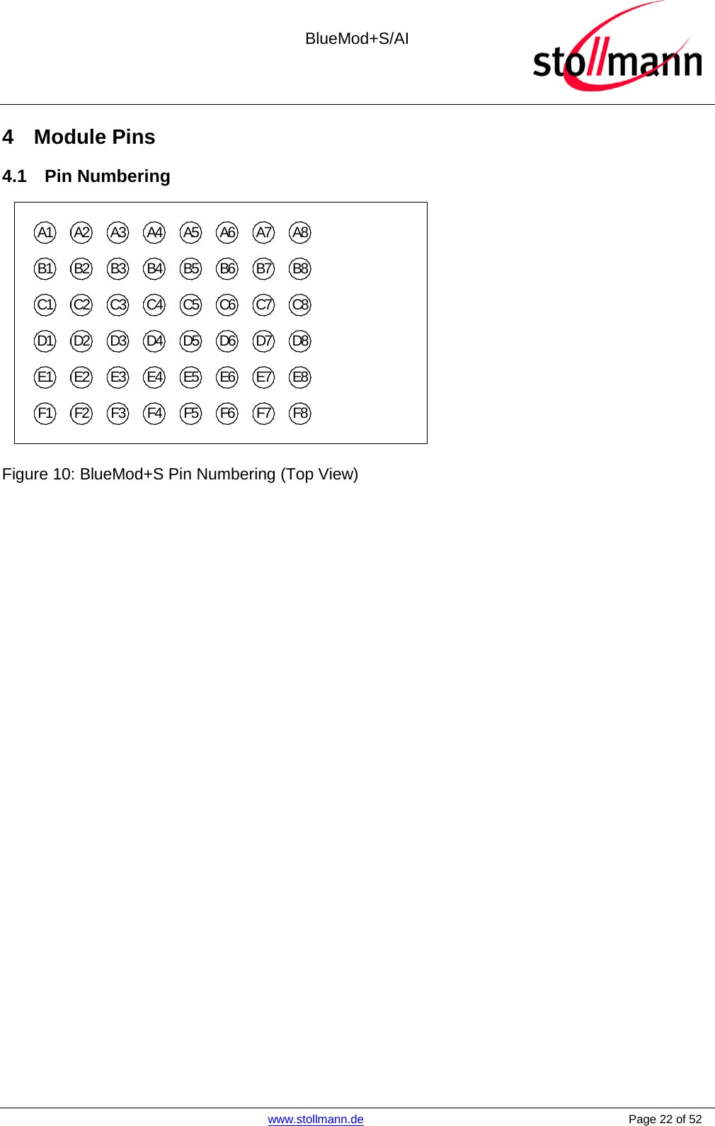  BlueMod+S/AI    www.stollmann.de    Page 22 of 52  4  Module Pins 4.1 Pin Numbering F1E1D1C1B1A1 A2 A3 A4 A5 A6 A7 A8F2E2D2C2B2F3E3D3C3B3F4E4D4C4B4F5E5D5C5B5F6E6D6C6B6F7E7D7C7B7F8E8D8C8B8 Figure 10: BlueMod+S Pin Numbering (Top View)   