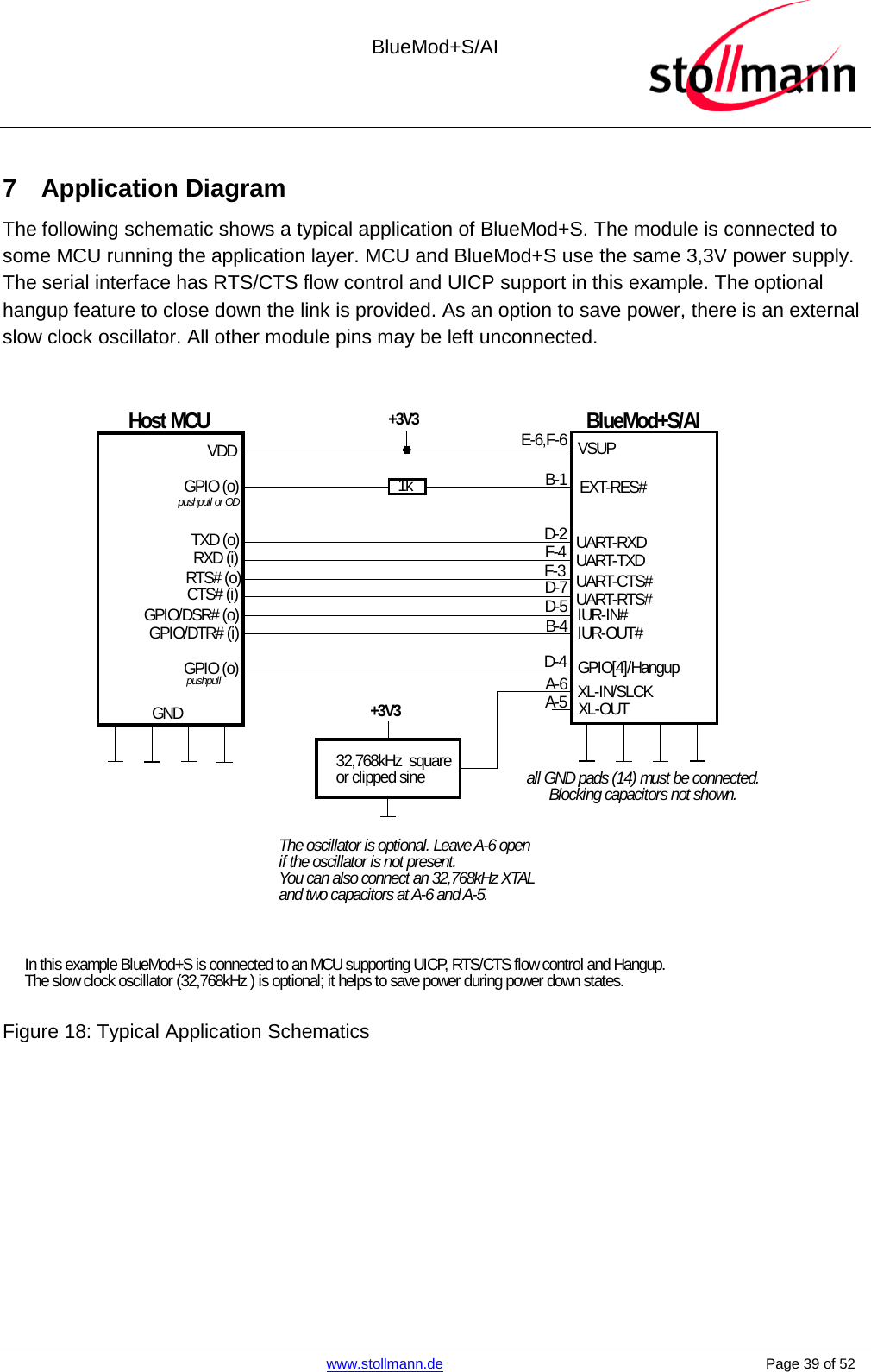  BlueMod+S/AI    www.stollmann.de    Page 39 of 52  7  Application Diagram The following schematic shows a typical application of BlueMod+S. The module is connected to some MCU running the application layer. MCU and BlueMod+S use the same 3,3V power supply. The serial interface has RTS/CTS flow control and UICP support in this example. The optional hangup feature to close down the link is provided. As an option to save power, there is an external slow clock oscillator. All other module pins may be left unconnected.  Host MCUVDDGND+3V3GPIO (o)In this example BlueMod+S is connected to an MCU supporting UICP, RTS/CTS flow control and Hangup.The slow clock oscillator (32,768kHz ) is optional; it helps to save power during power down states.1kBlueMod+S/AIE-6,F-6 VSUPB-1 EXT-RES#UART-RXDUART-TXDUART-CTS#UART-RTS#GPIO[4]/HangupTXD (o)RXD (i)RTS# (o)CTS# (i)GPIO (o)XL-IN/SLCK32,768kHz  squareor clipped sine+3V3The oscillator is optional. Leave A-6 openif the oscillator is not present.You can also connect an 32,768kHz XTALand two capacitors at A-6 and A-5.B-4D-4A-6all GND pads (14) must be connected.Blocking capacitors not shown.pushpull or ODpushpullA-5 XL-OUTD-2F-4F-3D-7IUR-IN#D-5IUR-OUT#GPIO/DSR# (o)GPIO/DTR# (i) Figure 18: Typical Application Schematics  