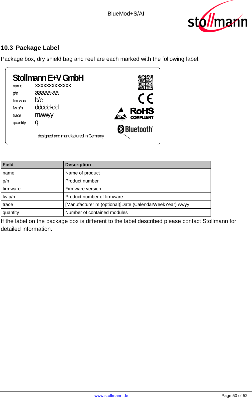  BlueMod+S/AI    www.stollmann.de    Page 50 of 52  10.3 Package Label Package box, dry shield bag and reel are each marked with the following label: Stollmann E+V GmbHnamep/nfirmwarefw p/ntracequantitydesigned and manufactured in Germanyxxxxxxxxxxxxxaaaaa-aab/cddddd-ddmwwyyq  Field Description name Name of product p/n Product number firmware  Firmware version fw p/n Product number of firmware trace  [Manufacturer m (optional)]Date (CalendarWeekYear) wwyy quantity Number of contained modules If the label on the package box is different to the label described please contact Stollmann for detailed information.  