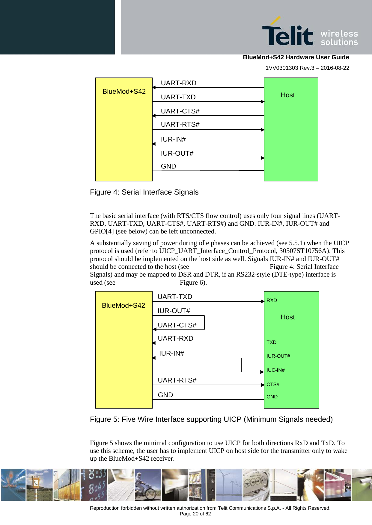    BlueMod+S42 Hardware User Guide 1VV0301303 Rev.3 – 2016-08-22  Reproduction forbidden without written authorization from Telit Communications S.p.A. - All Rights Reserved.  Page 20 of 62  BlueMod+S42    Host   UART-RXD UART-TXD UART-CTS# UART-RTS# IUR-IN# IUR-OUT# GND    Figure 4: Serial Interface Signals  The basic serial interface (with RTS/CTS flow control) uses only four signal lines (UART-RXD, UART-TXD, UART-CTS#, UART-RTS#) and GND. IUR-IN#, IUR-OUT# and GPIO[4] (see below) can be left unconnected. A substantially saving of power during idle phases can be achieved (see 5.5.1) when the UICP protocol is used (refer to UICP_UART_Interface_Control_Protocol, 30507ST10756A). This protocol should be implemented on the host side as well. Signals IUR-IN# and IUR-OUT# should be connected to the host (see     Figure 4: Serial Interface Signals) and may be mapped to DSR and DTR, if an RS232-style (DTE-type) interface is used (see     Figure 6).  BlueMod+S42    Host   UART-TXD IUR-OUT# UART-CTS# UART-RXD IUR-IN# UART-RTS# IUR-OUT#   IUC-IN#   CTS#   TXD   RXD   GND GND      Figure 5: Five Wire Interface supporting UICP (Minimum Signals needed)  Figure 5 shows the minimal configuration to use UICP for both directions RxD and TxD. To use this scheme, the user has to implement UICP on host side for the transmitter only to wake up the BlueMod+S42 receiver. 