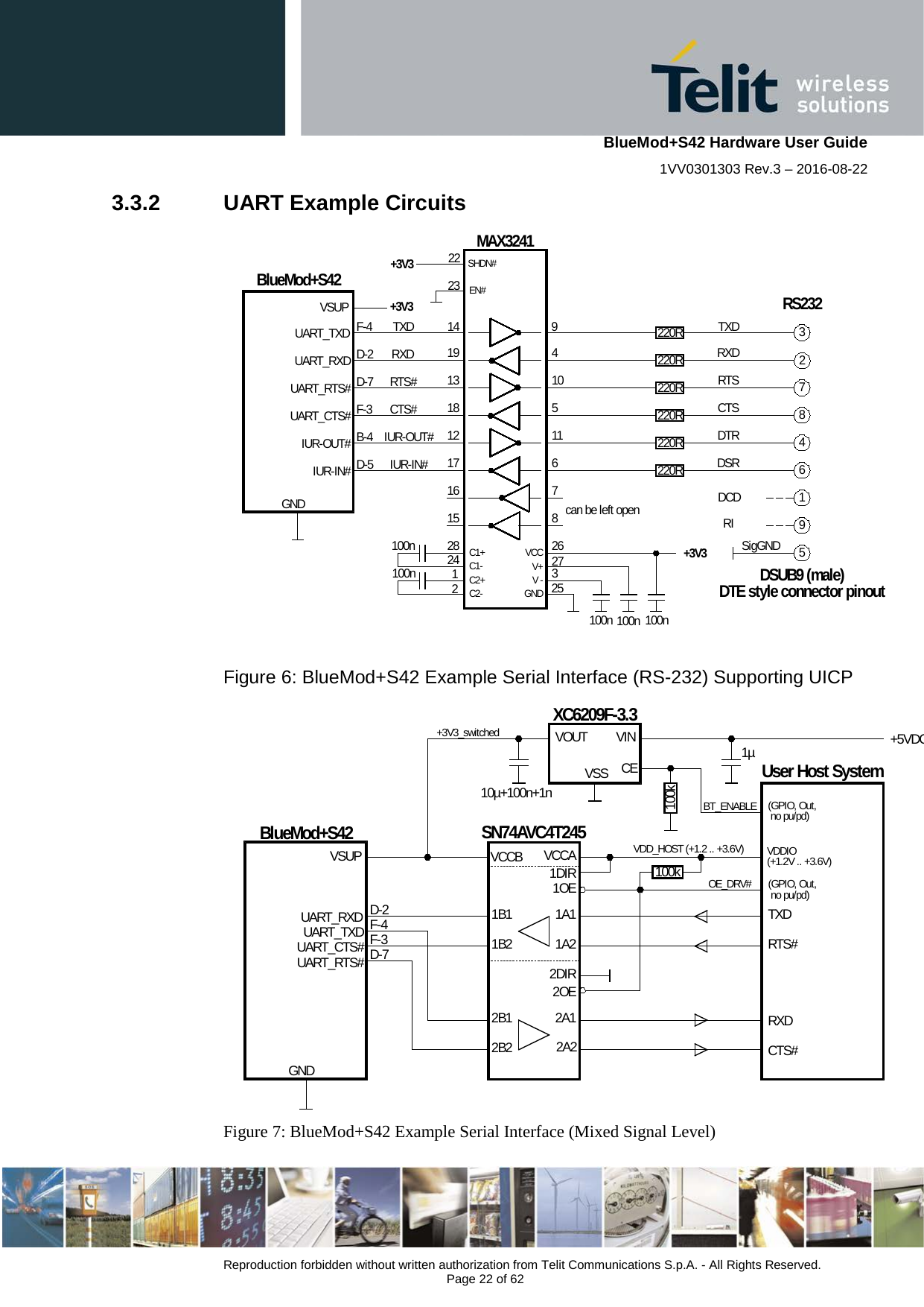    BlueMod+S42 Hardware User Guide 1VV0301303 Rev.3 – 2016-08-22  Reproduction forbidden without written authorization from Telit Communications S.p.A. - All Rights Reserved.  Page 22 of 62 3.3.2 UART Example Circuits 2BlueMod+S42GNDMAX324114+3V3222323784619TXDRXDRTS#CTS#IUR-OUT#IUR-IN#TXDRXDRTSCTSDTRDSRDCDRIRS232DSUB9 (male)DTE style connector pinout941051167819131812171615F-4D-2D-7F-3B-4D-5UART_TXDUART_RXDUART_RTS#UART_CTS#IUR-OUT#IUR-IN#SHDN#EN#100n100n28241+3V3100n 100n 100n2632725V+VCCV -GNDC2+C2-C1+C1-220R220R220R220R220R220R5SigGNDcan be left openVSUP+3V3 Figure 6: BlueMod+S42 Example Serial Interface (RS-232) Supporting UICP VDDIO(+1.2V .. +3.6V)BlueMod+S42GNDD-2F-4F-3D-7UART_RXDUART_TXDUART_CTS#UART_RTS#10µ+100n+1nSN74AVC4T245User Host SystemVSUPXC6209F-3.3VOUTVSSVINCE 1µ100k100kVCCB1B11B22B12B2 2A22A11A21A1VCCA1DIR1OE2DIR2OE(GPIO, Out, no pu/pd)(GPIO, Out, no pu/pd)TXDRTS#RXDCTS#+5VDCOE_DRV#BT_ENABLEVDD_HOST (+1.2 .. +3.6V)+3V3_switchedFigure 7: BlueMod+S42 Example Serial Interface (Mixed Signal Level)  