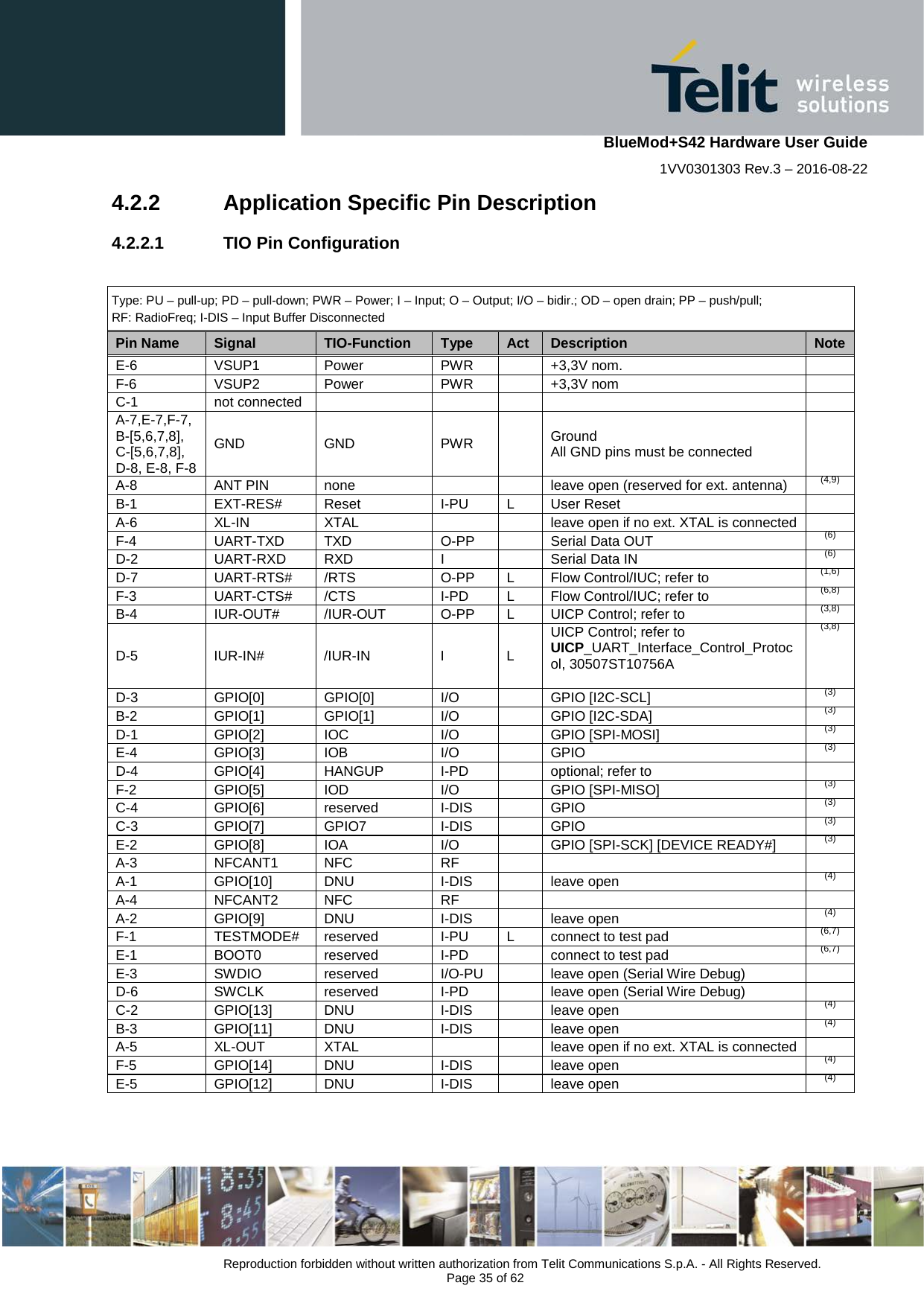    BlueMod+S42 Hardware User Guide 1VV0301303 Rev.3 – 2016-08-22  Reproduction forbidden without written authorization from Telit Communications S.p.A. - All Rights Reserved.  Page 35 of 62 4.2.2 Application Specific Pin Description 4.2.2.1 TIO Pin Configuration  Type: PU – pull-up; PD – pull-down; PWR – Power; I – Input; O – Output; I/O – bidir.; OD – open drain; PP – push/pull; RF: RadioFreq; I-DIS – Input Buffer Disconnected Pin Name Signal TIO-Function Type Act Description Note E-6 VSUP1 Power PWR  +3,3V nom.  F-6 VSUP2 Power PWR  +3,3V nom  C-1 not connected      A-7,E-7,F-7, B-[5,6,7,8], C-[5,6,7,8], D-8, E-8, F-8 GND GND PWR    Ground All GND pins must be connected  A-8 ANT PIN none   leave open (reserved for ext. antenna) (4,9) B-1 EXT-RES# Reset I-PU L User Reset  A-6 XL-IN XTAL   leave open if no ext. XTAL is connected  F-4 UART-TXD TXD O-PP  Serial Data OUT  (6) D-2 UART-RXD RXD I  Serial Data IN (6) D-7 UART-RTS# /RTS O-PP L Flow Control/IUC; refer to  (1,6) F-3 UART-CTS# /CTS I-PD L Flow Control/IUC; refer to  (6,8) B-4 IUR-OUT# /IUR-OUT O-PP L UICP Control; refer to  (3,8) D-5  IUR-IN# /IUR-IN  I  L UICP Control; refer to UICP_UART_Interface_Control_Protocol, 30507ST10756A   (3,8) D-3 GPIO[0] GPIO[0] I/O  GPIO [I2C-SCL] (3) B-2 GPIO[1] GPIO[1] I/O  GPIO [I2C-SDA] (3) D-1 GPIO[2] IOC I/O  GPIO [SPI-MOSI] (3) E-4 GPIO[3] IOB I/O  GPIO (3) D-4 GPIO[4] HANGUP I-PD  optional; refer to   F-2 GPIO[5] IOD I/O  GPIO [SPI-MISO] (3) C-4 GPIO[6] reserved I-DIS  GPIO (3) C-3 GPIO[7] GPIO7 I-DIS  GPIO (3) E-2 GPIO[8] IOA I/O  GPIO [SPI-SCK] [DEVICE READY#] (3) A-3 NFCANT1 NFC RF    A-1 GPIO[10] DNU I-DIS  leave open (4) A-4 NFCANT2 NFC RF    A-2 GPIO[9] DNU I-DIS  leave open (4) F-1 TESTMODE# reserved I-PU L connect to test pad (6,7) E-1 BOOT0 reserved  I-PD  connect to test pad (6,7) E-3 SWDIO reserved I/O-PU  leave open (Serial Wire Debug)  D-6 SWCLK reserved  I-PD  leave open (Serial Wire Debug)  C-2 GPIO[13] DNU I-DIS  leave open (4) B-3 GPIO[11] DNU I-DIS  leave open (4) A-5 XL-OUT XTAL   leave open if no ext. XTAL is connected  F-5 GPIO[14] DNU I-DIS  leave open (4) E-5 GPIO[12] DNU I-DIS  leave open (4) 