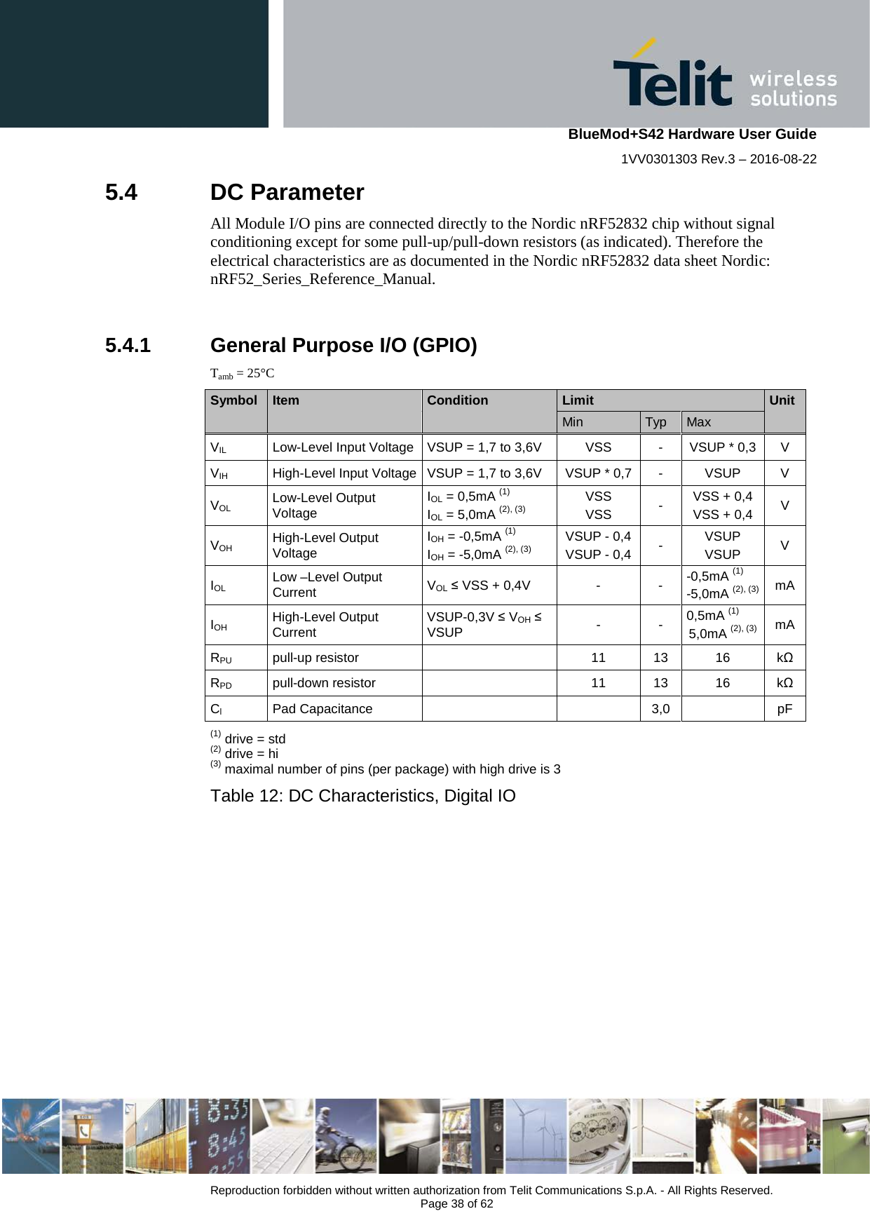    BlueMod+S42 Hardware User Guide 1VV0301303 Rev.3 – 2016-08-22  Reproduction forbidden without written authorization from Telit Communications S.p.A. - All Rights Reserved.  Page 38 of 62 5.4  DC Parameter All Module I/O pins are connected directly to the Nordic nRF52832 chip without signal conditioning except for some pull-up/pull-down resistors (as indicated). Therefore the electrical characteristics are as documented in the Nordic nRF52832 data sheet Nordic: nRF52_Series_Reference_Manual.  5.4.1 General Purpose I/O (GPIO) Tamb = 25°C Symbol  Item  Condition Limit Unit       Min Typ Max   VIL Low-Level Input Voltage VSUP = 1,7 to 3,6V  VSS  -  VSUP * 0,3  V VIH High-Level Input Voltage VSUP = 1,7 to 3,6V VSUP * 0,7  -  VSUP  V VOL Low-Level Output Voltage IOL = 0,5mA (1) IOL = 5,0mA (2), (3) VSS VSS  -  VSS + 0,4 VSS + 0,4  V VOH High-Level Output Voltage IOH = -0,5mA (1) IOH = -5,0mA (2), (3) VSUP - 0,4 VSUP - 0,4  -  VSUP VSUP  V IOL Low –Level Output Current VOL ≤ VSS + 0,4V  -  -  -0,5mA (1) -5,0mA (2), (3) mA IOH High-Level Output Current VSUP-0,3V ≤ VOH ≤ VSUP -  -  0,5mA (1) 5,0mA (2), (3) mA RPU pull-up resistor    11 13 16  kΩ RPD pull-down resistor    11 13 16  kΩ Cl  Pad Capacitance      3,0    pF (1) drive = std (2) drive = hi (3) maximal number of pins (per package) with high drive is 3   Table 12: DC Characteristics, Digital IO  