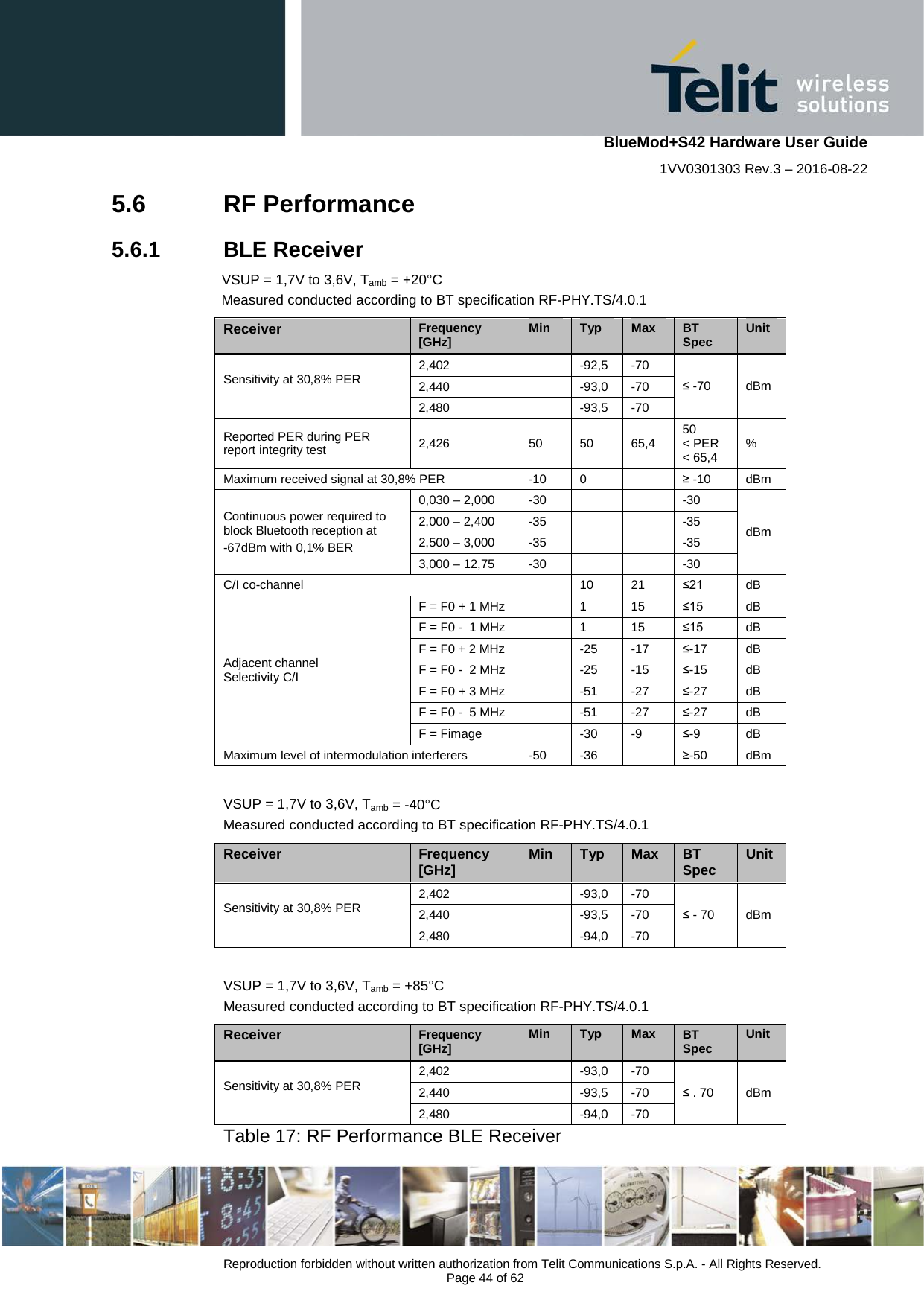    BlueMod+S42 Hardware User Guide 1VV0301303 Rev.3 – 2016-08-22  Reproduction forbidden without written authorization from Telit Communications S.p.A. - All Rights Reserved.  Page 44 of 62 5.6  RF Performance 5.6.1 BLE Receiver VSUP = 1,7V to 3,6V, Tamb = +20°C Measured conducted according to BT specification RF-PHY.TS/4.0.1 Receiver Frequency [GHz]  Min Typ Max BT Spec Unit Sensitivity at 30,8% PER  2,402    -92,5  -70 ≤ -70 dBm 2,440    -93,0  -70 2,480    -93,5  -70 Reported PER during PER report integrity test 2,426 50 50 65,4 50  &lt; PER  &lt; 65,4 % Maximum received signal at 30,8% PER  -10  0    ≥ -10 dBm Continuous power required to block Bluetooth reception at -67dBm with 0,1% BER 0,030 – 2,000  -30      -30 dBm 2,000 – 2,400  -35      -35 2,500 – 3,000  -35      -35 3,000 – 12,75  -30      -30 C/I co-channel    10 21 ≤21 dB Adjacent channel Selectivity C/I F = F0 + 1 MHz    1  15 ≤15 dB F = F0 -  1 MHz    1  15 ≤15 dB F = F0 + 2 MHz    -25  -17 ≤-17 dB F = F0 -  2 MHz    -25  -15 ≤-15 dB F = F0 + 3 MHz    -51  -27 ≤-27 dB F = F0 -  5 MHz    -51  -27 ≤-27 dB F = Fimage    -30  -9  ≤-9  dB Maximum level of intermodulation interferers  -50  -36    ≥-50 dBm  VSUP = 1,7V to 3,6V, Tamb = -40°C Measured conducted according to BT specification RF-PHY.TS/4.0.1 Receiver Frequency [GHz] Min Typ Max BT Spec  Unit Sensitivity at 30,8% PER  2,402    -93,0  -70 ≤ - 70 dBm 2,440    -93,5  -70 2,480    -94,0  -70  VSUP = 1,7V to 3,6V, Tamb = +85°C Measured conducted according to BT specification RF-PHY.TS/4.0.1 Receiver Frequency [GHz]  Min Typ Max BT Spec Unit Sensitivity at 30,8% PER  2,402    -93,0  -70 ≤ . 70 dBm 2,440    -93,5  -70 2,480    -94,0  -70   Table 17: RF Performance BLE Receiver 