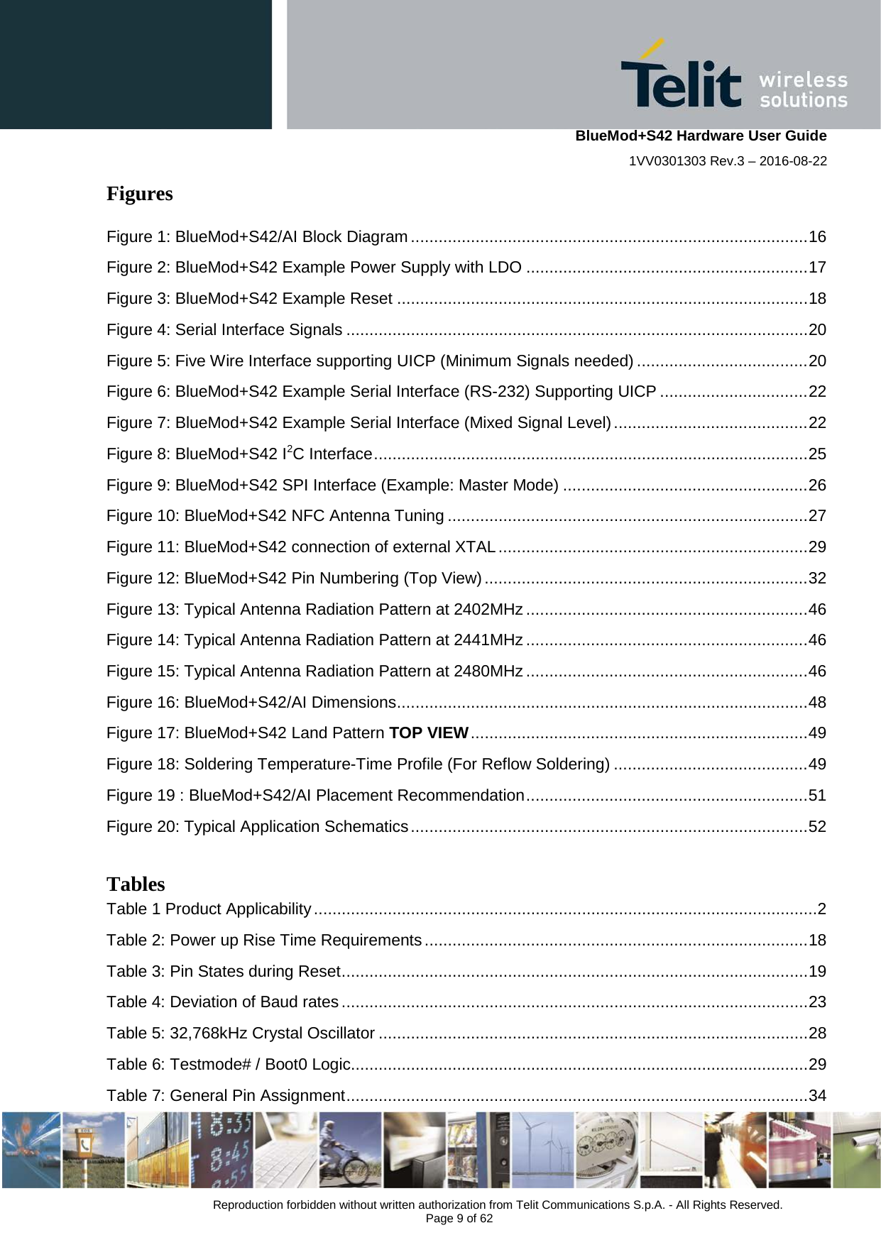    BlueMod+S42 Hardware User Guide 1VV0301303 Rev.3 – 2016-08-22  Reproduction forbidden without written authorization from Telit Communications S.p.A. - All Rights Reserved.  Page 9 of 62 Figures  Figure 1: BlueMod+S42/AI Block Diagram ...................................................................................... 16 Figure 2: BlueMod+S42 Example Power Supply with LDO ............................................................. 17 Figure 3: BlueMod+S42 Example Reset ......................................................................................... 18 Figure 4: Serial Interface Signals .................................................................................................... 20 Figure 5: Five Wire Interface supporting UICP (Minimum Signals needed) ..................................... 20 Figure 6: BlueMod+S42 Example Serial Interface (RS-232) Supporting UICP ................................ 22 Figure 7: BlueMod+S42 Example Serial Interface (Mixed Signal Level) .......................................... 22 Figure 8: BlueMod+S42 I2C Interface .............................................................................................. 25 Figure 9: BlueMod+S42 SPI Interface (Example: Master Mode) ..................................................... 26 Figure 10: BlueMod+S42 NFC Antenna Tuning .............................................................................. 27 Figure 11: BlueMod+S42 connection of external XTAL ................................................................... 29 Figure 12: BlueMod+S42 Pin Numbering (Top View) ...................................................................... 32 Figure 13: Typical Antenna Radiation Pattern at 2402MHz ............................................................. 46 Figure 14: Typical Antenna Radiation Pattern at 2441MHz ............................................................. 46 Figure 15: Typical Antenna Radiation Pattern at 2480MHz ............................................................. 46 Figure 16: BlueMod+S42/AI Dimensions ......................................................................................... 48 Figure 17: BlueMod+S42 Land Pattern TOP VIEW ......................................................................... 49 Figure 18: Soldering Temperature-Time Profile (For Reflow Soldering) .......................................... 49 Figure 19 : BlueMod+S42/AI Placement Recommendation ............................................................. 51 Figure 20: Typical Application Schematics ...................................................................................... 52  Tables Table 1 Product Applicability ............................................................................................................. 2 Table 2: Power up Rise Time Requirements ................................................................................... 18 Table 3: Pin States during Reset ..................................................................................................... 19 Table 4: Deviation of Baud rates ..................................................................................................... 23 Table 5: 32,768kHz Crystal Oscillator ............................................................................................. 28 Table 6: Testmode# / Boot0 Logic................................................................................................... 29 Table 7: General Pin Assignment .................................................................................................... 34 