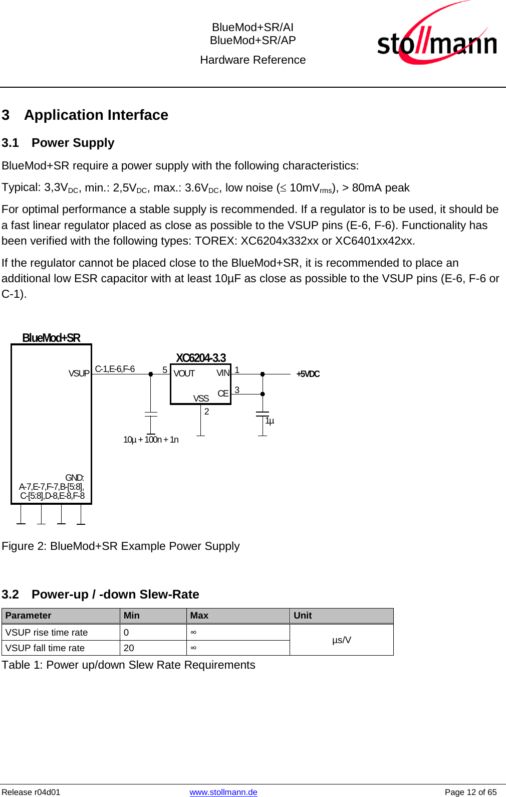  BlueMod+SR/AI BlueMod+SR/AP Hardware Reference  Release r04d01 www.stollmann.de    Page 12 of 65  3  Application Interface 3.1 Power Supply BlueMod+SR require a power supply with the following characteristics: Typical: 3,3VDC, min.: 2,5VDC, max.: 3.6VDC, low noise (≤ 10mVrms), &gt; 80mA peak For optimal performance a stable supply is recommended. If a regulator is to be used, it should be a fast linear regulator placed as close as possible to the VSUP pins (E-6, F-6). Functionality has been verified with the following types: TOREX: XC6204x332xx or XC6401xx42xx. If the regulator cannot be placed close to the BlueMod+SR, it is recommended to place an additional low ESR capacitor with at least 10µF as close as possible to the VSUP pins (E-6, F-6 or C-1).  BlueMod+SRXC6204-3.3C-1,E-6,F-6VSUPGND:A-7,E-7,F-7,B-[5:8],C-[5:8],D-8,E-8,F-810µ + 100n + 1n1µVOUTVSSVINCE5 132+5VDC Figure 2: BlueMod+SR Example Power Supply  3.2 Power-up / -down Slew-Rate Parameter Min Max Unit VSUP rise time rate  0  ∞ µs/V VSUP fall time rate 20 ∞ Table 1: Power up/down Slew Rate Requirements  