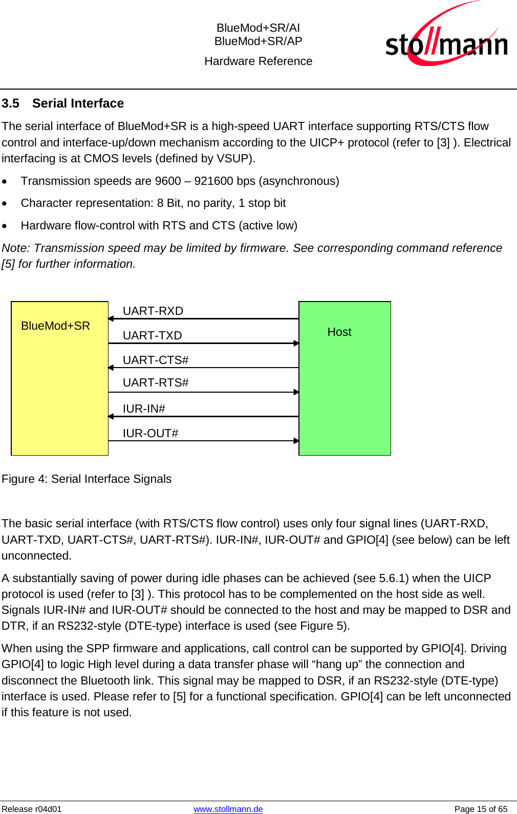  BlueMod+SR/AI BlueMod+SR/AP Hardware Reference  Release r04d01 www.stollmann.de    Page 15 of 65  3.5 Serial Interface The serial interface of BlueMod+SR is a high-speed UART interface supporting RTS/CTS flow control and interface-up/down mechanism according to the UICP+ protocol (refer to [3] ). Electrical interfacing is at CMOS levels (defined by VSUP). • Transmission speeds are 9600 – 921600 bps (asynchronous) • Character representation: 8 Bit, no parity, 1 stop bit • Hardware flow-control with RTS and CTS (active low) Note: Transmission speed may be limited by firmware. See corresponding command reference [5] for further information.   BlueMod+SR    Host   UART-RXD UART-TXD UART-CTS# UART-RTS# IUR-IN# IUR-OUT#  Figure 4: Serial Interface Signals  The basic serial interface (with RTS/CTS flow control) uses only four signal lines (UART-RXD, UART-TXD, UART-CTS#, UART-RTS#). IUR-IN#, IUR-OUT# and GPIO[4] (see below) can be left unconnected. A substantially saving of power during idle phases can be achieved (see 5.6.1) when the UICP protocol is used (refer to [3] ). This protocol has to be complemented on the host side as well. Signals IUR-IN# and IUR-OUT# should be connected to the host and may be mapped to DSR and DTR, if an RS232-style (DTE-type) interface is used (see Figure 5). When using the SPP firmware and applications, call control can be supported by GPIO[4]. Driving GPIO[4] to logic High level during a data transfer phase will “hang up” the connection and disconnect the Bluetooth link. This signal may be mapped to DSR, if an RS232-style (DTE-type) interface is used. Please refer to [5] for a functional specification. GPIO[4] can be left unconnected if this feature is not used. 