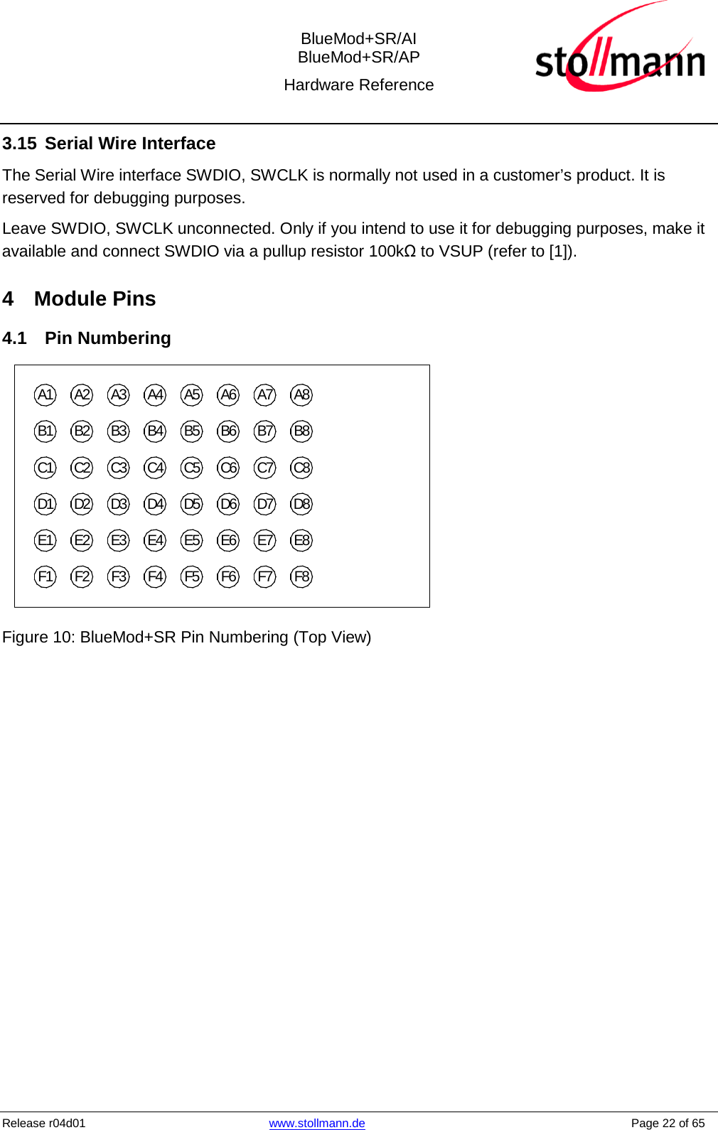  BlueMod+SR/AI BlueMod+SR/AP Hardware Reference  Release r04d01 www.stollmann.de    Page 22 of 65  3.15 Serial Wire Interface The Serial Wire interface SWDIO, SWCLK is normally not used in a customer’s product. It is reserved for debugging purposes.  Leave SWDIO, SWCLK unconnected. Only if you intend to use it for debugging purposes, make it available and connect SWDIO via a pullup resistor 100kΩ to VSUP (refer to [1]). 4  Module Pins 4.1 Pin Numbering F1E1D1C1B1A1 A2 A3 A4 A5 A6 A7 A8F2E2D2C2B2F3E3D3C3B3F4E4D4C4B4F5E5D5C5B5F6E6D6C6B6F7E7D7C7B7F8E8D8C8B8 Figure 10: BlueMod+SR Pin Numbering (Top View) 