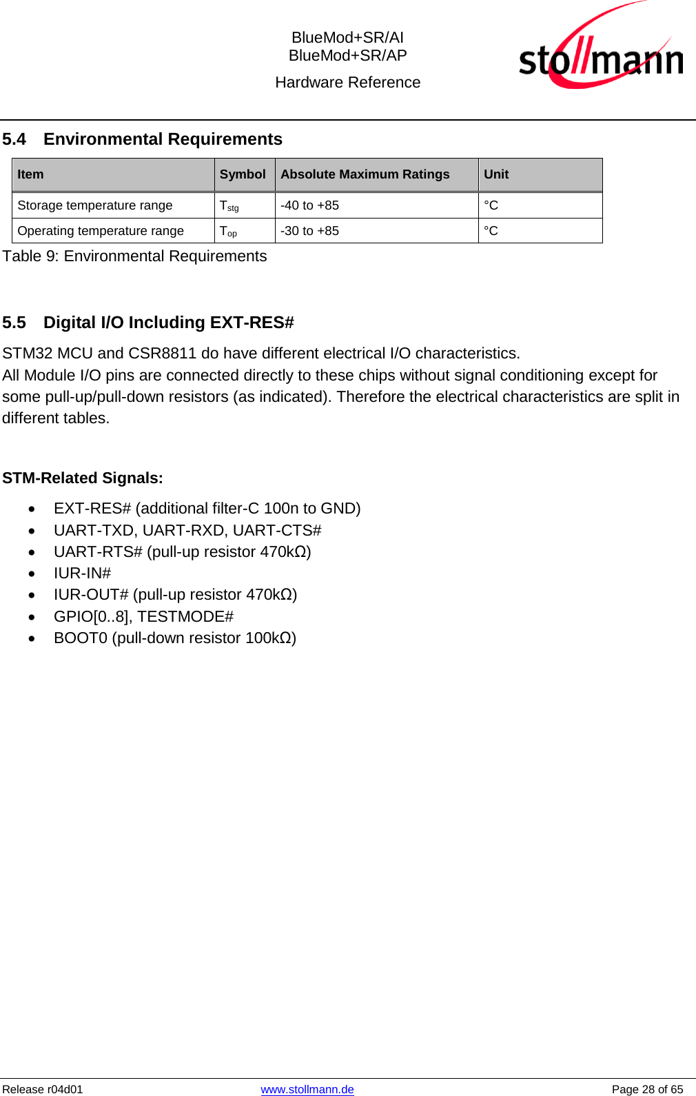  BlueMod+SR/AI BlueMod+SR/AP Hardware Reference  Release r04d01 www.stollmann.de    Page 28 of 65  5.4 Environmental Requirements Item  Symbol Absolute Maximum Ratings Unit Storage temperature range  Tstg  -40 to +85  °C Operating temperature range   Top  -30 to +85  °C Table 9: Environmental Requirements  5.5 Digital I/O Including EXT-RES# STM32 MCU and CSR8811 do have different electrical I/O characteristics. All Module I/O pins are connected directly to these chips without signal conditioning except for some pull-up/pull-down resistors (as indicated). Therefore the electrical characteristics are split in different tables.  STM-Related Signals: • EXT-RES# (additional filter-C 100n to GND) • UART-TXD, UART-RXD, UART-CTS# • UART-RTS# (pull-up resistor 470kΩ) • IUR-IN# • IUR-OUT# (pull-up resistor 470kΩ) • GPIO[0..8], TESTMODE# • BOOT0 (pull-down resistor 100kΩ)   