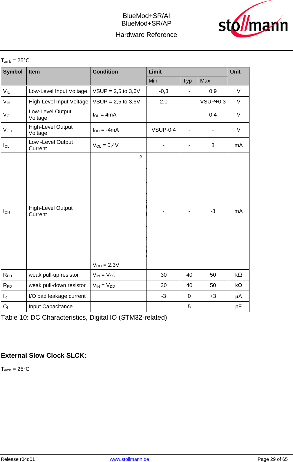  BlueMod+SR/AI BlueMod+SR/AP Hardware Reference  Release r04d01 www.stollmann.de    Page 29 of 65  Tamb = 25°C Symbol  Item  Condition Limit Unit       Min Typ Max   VIL Low-Level Input Voltage VSUP = 2,5 to 3,6V  -0,3  -  0,9  V VIH High-Level Input Voltage VSUP = 2,5 to 3,6V 2,0  -  VSUP+0,3  V VOL Low-Level Output Voltage IOL = 4mA  -  -  0,4  V VOH High-Level Output Voltage IOH = -4mA  VSUP-0,4  -  -  V IOL Low -Level Output Current VOL = 0,4V  -  -  8  mA IOH High-Level Output Current 2,7V &lt; VSUP &lt; 3,6V VOH = 2.3V -  -  -8  mA RPU weak pull-up resistor  VIN = VSS 30 40 50  kΩ RPD weak pull-down resistor  VIN = VDD 30 40 50  kΩ Ilc I/O pad leakage current    -3  0  +3 µA Cl Input Capacitance      5    pF Table 10: DC Characteristics, Digital IO (STM32-related)   External Slow Clock SLCK: Tamb = 25°C 