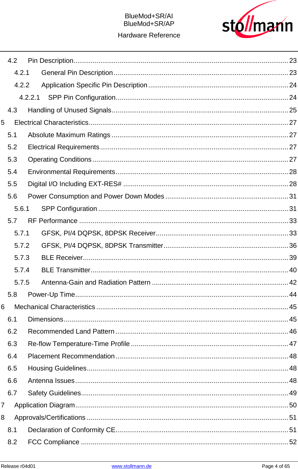  BlueMod+SR/AI BlueMod+SR/AP Hardware Reference  Release r04d01 www.stollmann.de    Page 4 of 65  4.2 Pin Description................................................................................................................ 23 4.2.1 General Pin Description ........................................................................................... 23 4.2.2 Application Specific Pin Description ......................................................................... 24 4.2.2.1 SPP Pin Configuration .......................................................................................... 24 4.3 Handling of Unused Signals ............................................................................................ 25 5 Electrical Characteristics ........................................................................................................ 27 5.1 Absolute Maximum Ratings ............................................................................................ 27 5.2 Electrical Requirements .................................................................................................. 27 5.3 Operating Conditions ...................................................................................................... 27 5.4 Environmental Requirements .......................................................................................... 28 5.5 Digital I/O Including EXT-RES# ...................................................................................... 28 5.6 Power Consumption and Power Down Modes ................................................................ 31 5.6.1 SPP Configuration ................................................................................................... 31 5.7 RF Performance ............................................................................................................. 33 5.7.1 GFSK, PI/4 DQPSK, 8DPSK Receiver ..................................................................... 33 5.7.2 GFSK, PI/4 DQPSK, 8DPSK Transmitter ................................................................. 36 5.7.3 BLE Receiver ........................................................................................................... 39 5.7.4 BLE Transmitter ....................................................................................................... 40 5.7.5 Antenna-Gain and Radiation Pattern ....................................................................... 42 5.8 Power-Up Time ............................................................................................................... 44 6 Mechanical Characteristics .................................................................................................... 45 6.1 Dimensions ..................................................................................................................... 45 6.2 Recommended Land Pattern .......................................................................................... 46 6.3 Re-flow Temperature-Time Profile .................................................................................. 47 6.4 Placement Recommendation .......................................................................................... 48 6.5 Housing Guidelines ......................................................................................................... 48 6.6 Antenna Issues ............................................................................................................... 48 6.7 Safety Guidelines ............................................................................................................ 49 7 Application Diagram ............................................................................................................... 50 8 Approvals/Certifications ......................................................................................................... 51 8.1 Declaration of Conformity CE .......................................................................................... 51 8.2 FCC Compliance ............................................................................................................ 52 