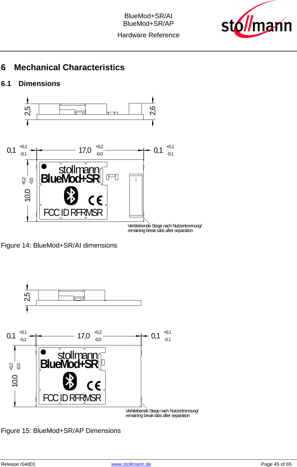  BlueMod+SR/AI BlueMod+SR/AP Hardware Reference  Release r04d01 www.stollmann.de    Page 45 of 65  6  Mechanical Characteristics 6.1 Dimensions 17,0+0,2-0,0FCC ID RFRMSRstollmannBlueMod+SR2,510,0+0,2-0,00,1+0,1-0,10,1+0,1-0,1Verbleibende Stege nach Nutzentrennung/remaining break tabs after separation2,6  Figure 14: BlueMod+SR/AI dimensions   17,0+0,2-0,0FCC ID RFRMSRstollmannBlueMod+SR2,510,0+0,2-0,00,1+0,1-0,10,1+0,1-0,1Verbleibende Stege nach Nutzentrennung/remaining break tabs after separation Figure 15: BlueMod+SR/AP Dimensions  