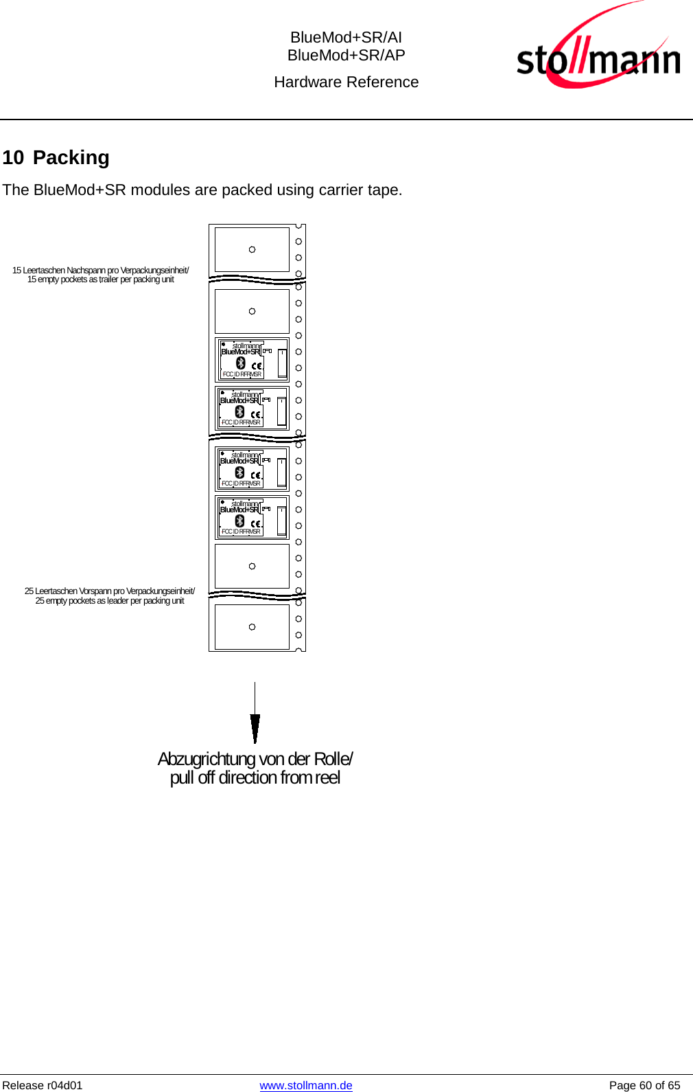  BlueMod+SR/AI BlueMod+SR/AP Hardware Reference  Release r04d01 www.stollmann.de    Page 60 of 65  10 Packing The BlueMod+SR modules are packed using carrier tape. Abzugrichtung von der Rolle/pull off direction from reelFCC ID RFRMSRstollmannBlueMod+SRFCC ID RFRMSRstollmannBlueMod+SR25 Leertaschen Vorspann pro Verpackungseinheit/25 empty pockets as leader per packing unit15 Leertaschen Nachspann pro Verpackungseinheit/15 empty pockets as trailer per packing unitFCC ID RFRMSRstollmannBlueMod+SRFCC ID RFRMSRstollmannBlueMod+SR    