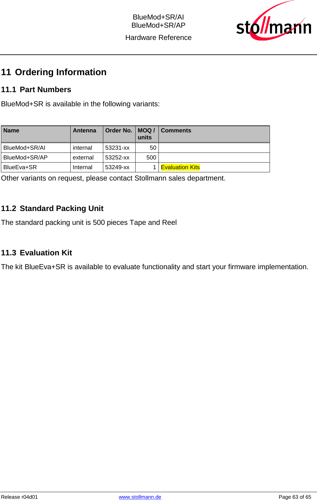  BlueMod+SR/AI BlueMod+SR/AP Hardware Reference  Release r04d01 www.stollmann.de    Page 63 of 65  11 Ordering Information 11.1 Part Numbers BlueMod+SR is available in the following variants:  Name Antenna Order No. MOQ / units Comments BlueMod+SR/AI internal 53231-xx 50   BlueMod+SR/AP external 53252-xx 500   BlueEva+SR  Internal 53249-xx  1  Evaluation Kits Other variants on request, please contact Stollmann sales department.  11.2 Standard Packing Unit The standard packing unit is 500 pieces Tape and Reel  11.3 Evaluation Kit The kit BlueEva+SR is available to evaluate functionality and start your firmware implementation. 